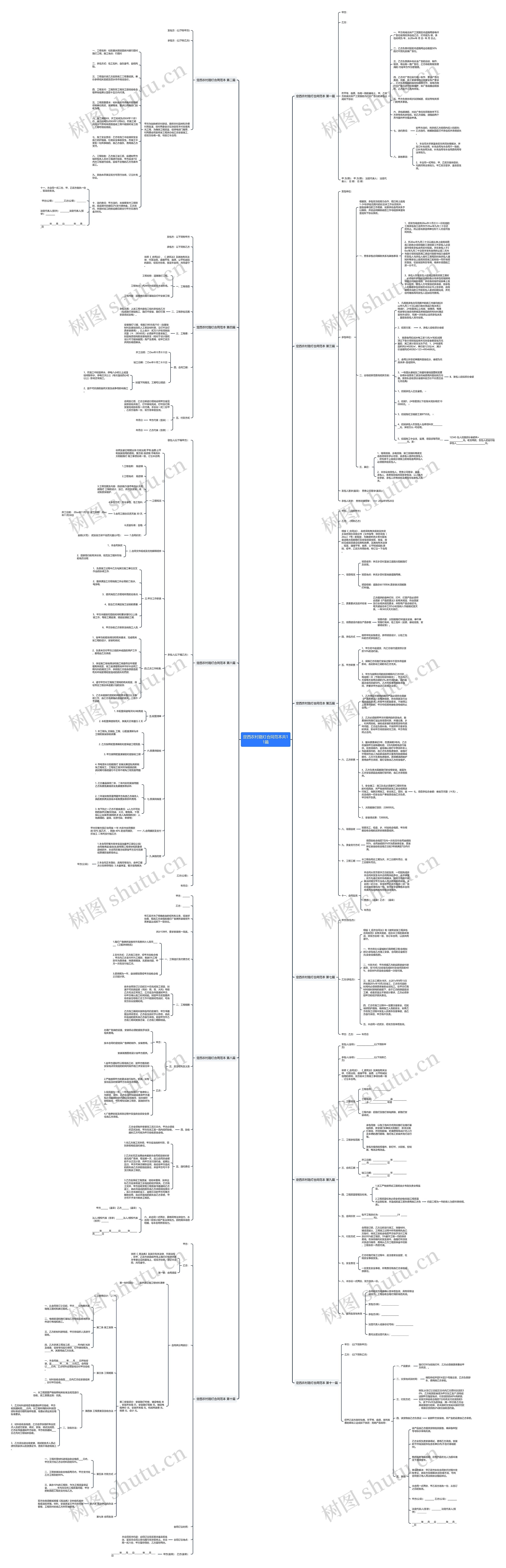 定西农村路灯合同范本共11篇 定西农村路灯合同范本共11篇