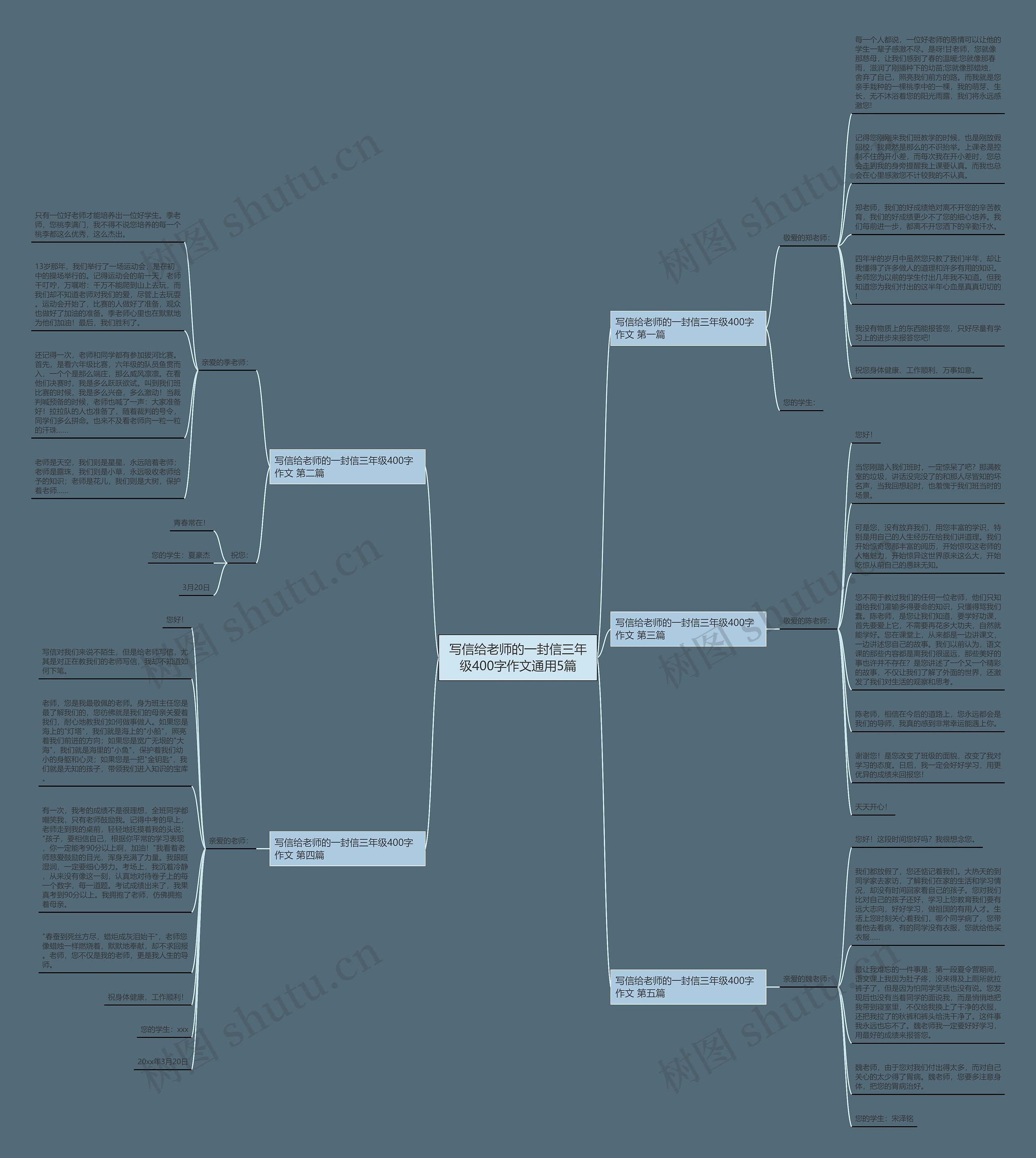 写信给老师的一封信三年级400字作文通用5篇思维导图