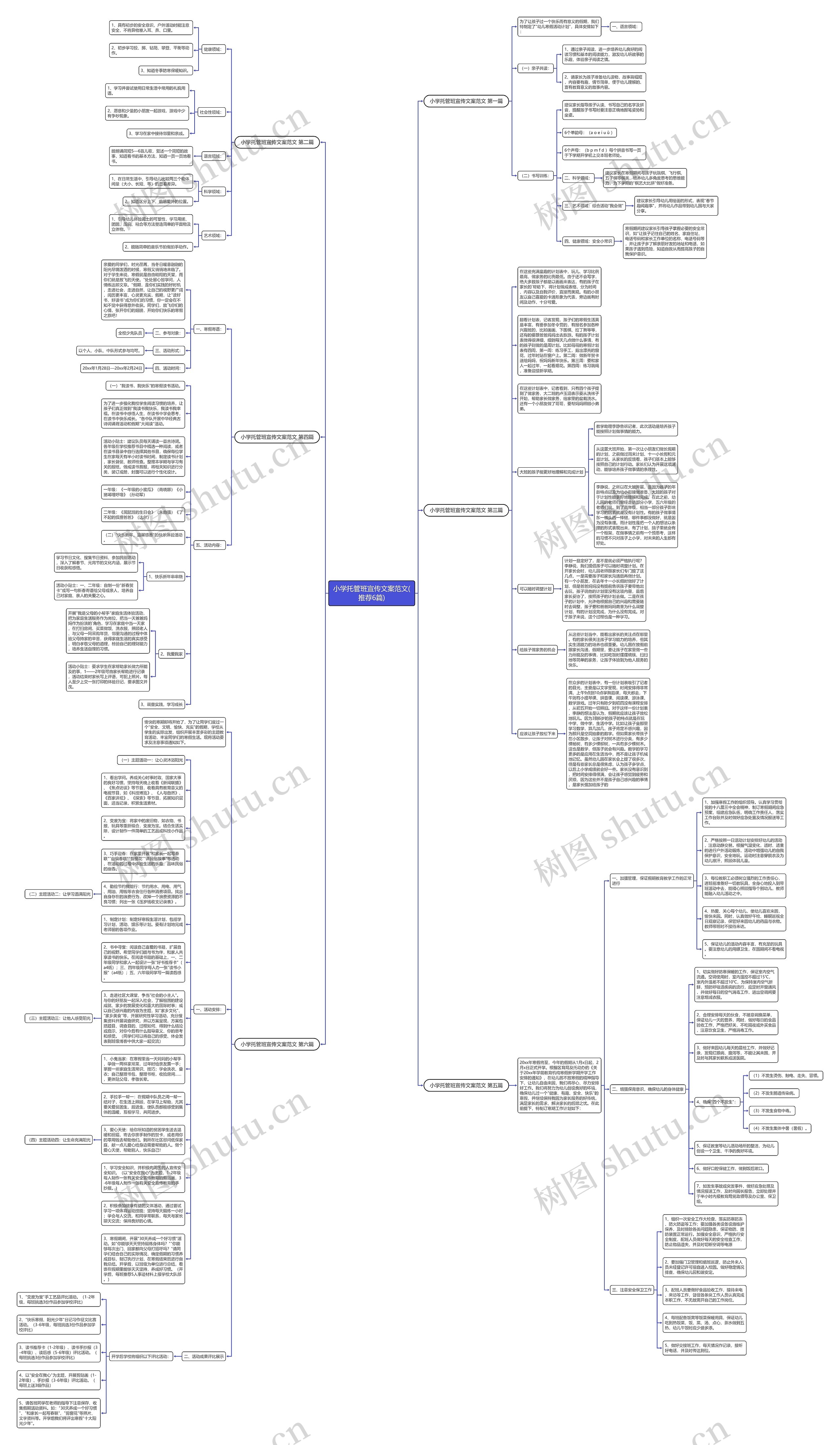 小学托管班宣传文案范文(推荐6篇)思维导图