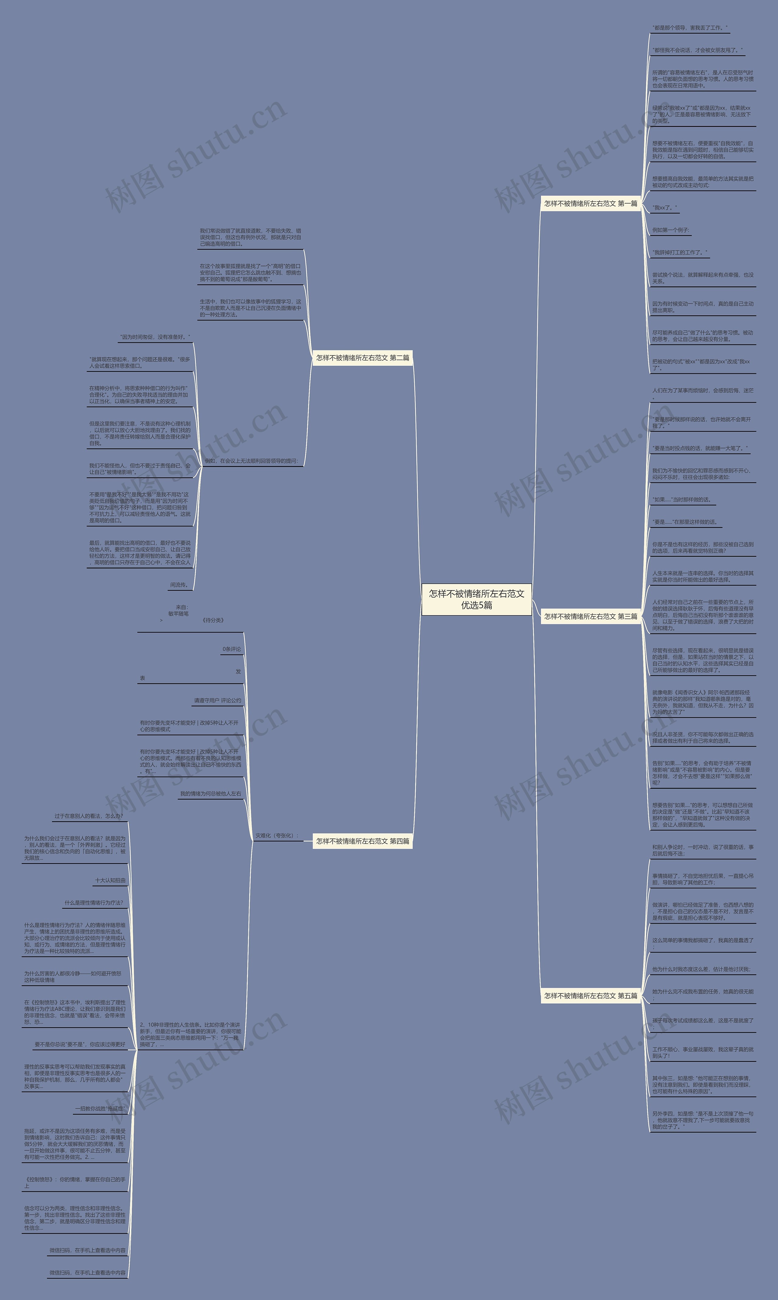 怎样不被情绪所左右范文优选5篇思维导图