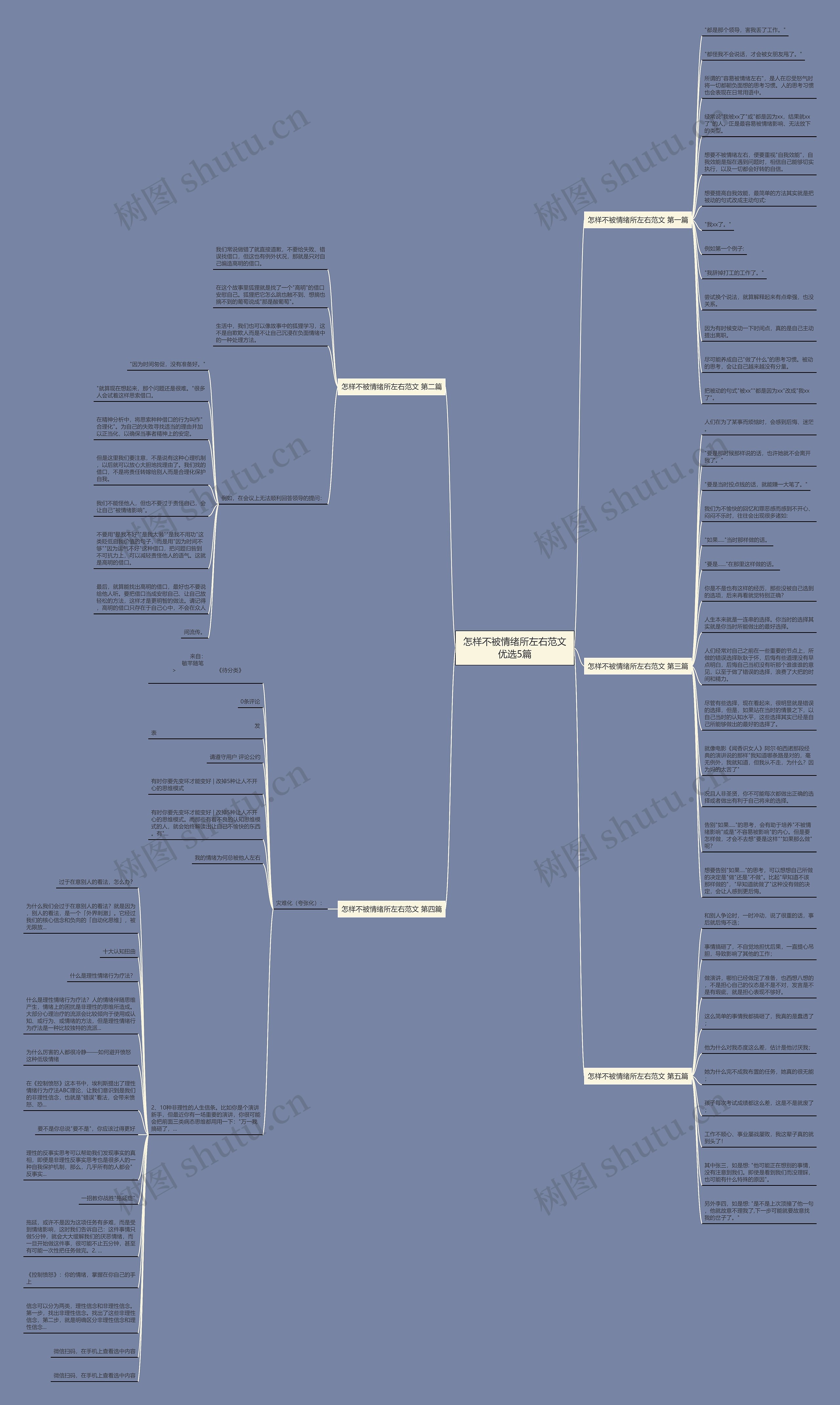 怎样不被情绪所左右范文优选5篇 怎样不被情绪所左右范文优选5篇