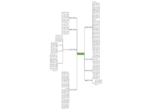 南粤美德少年个人介绍范文(共8篇)思维导图