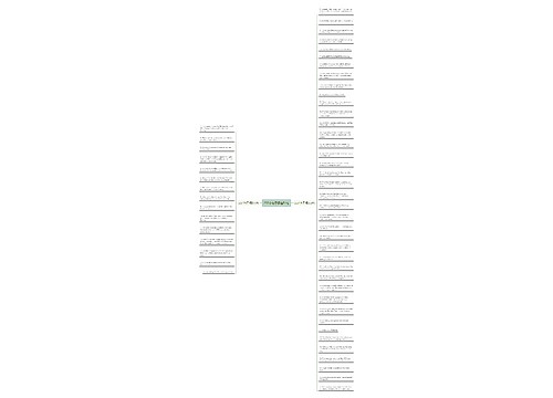 255个句子精选54句