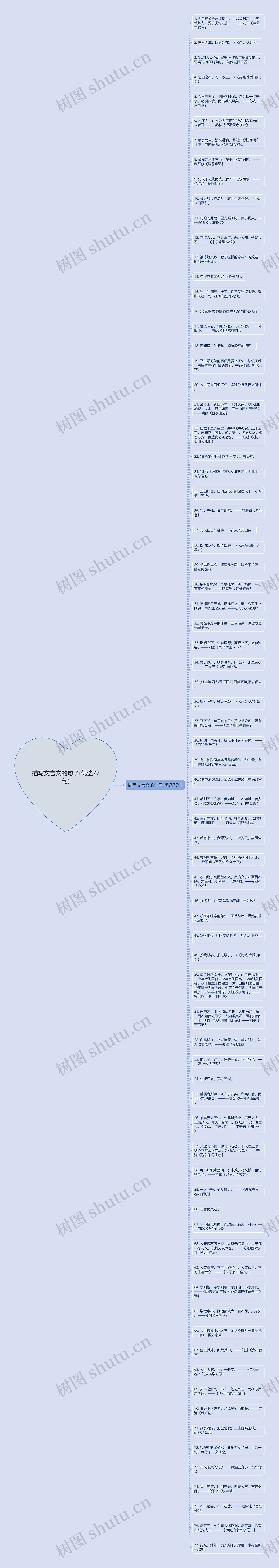 描写文言文的句子(优选77句)