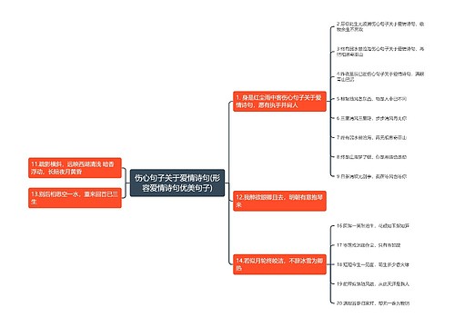 伤心句子关于爱情诗句(形容爱情诗句优美句子)