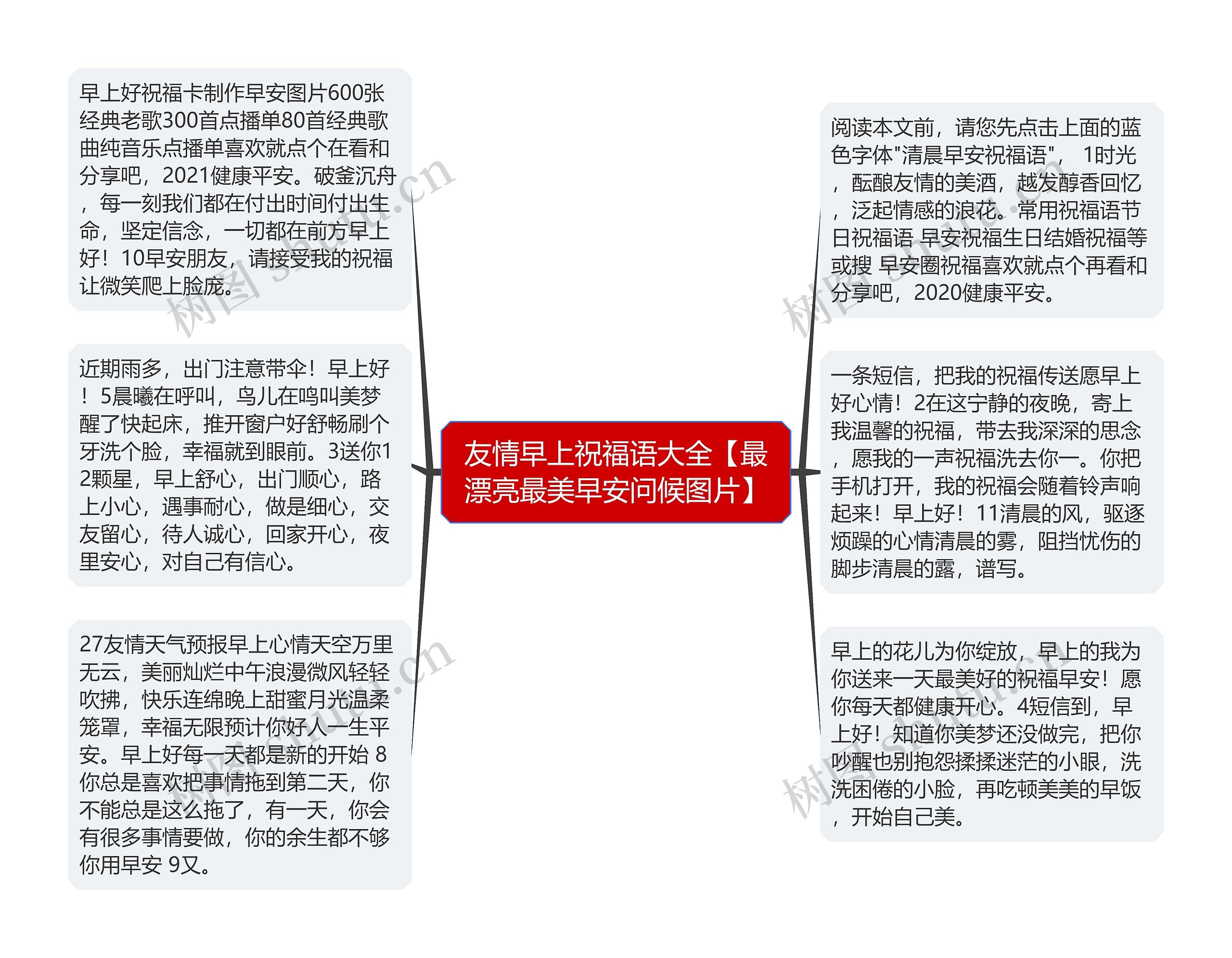 友情早上祝福语大全【最漂亮最美早安问候图片】