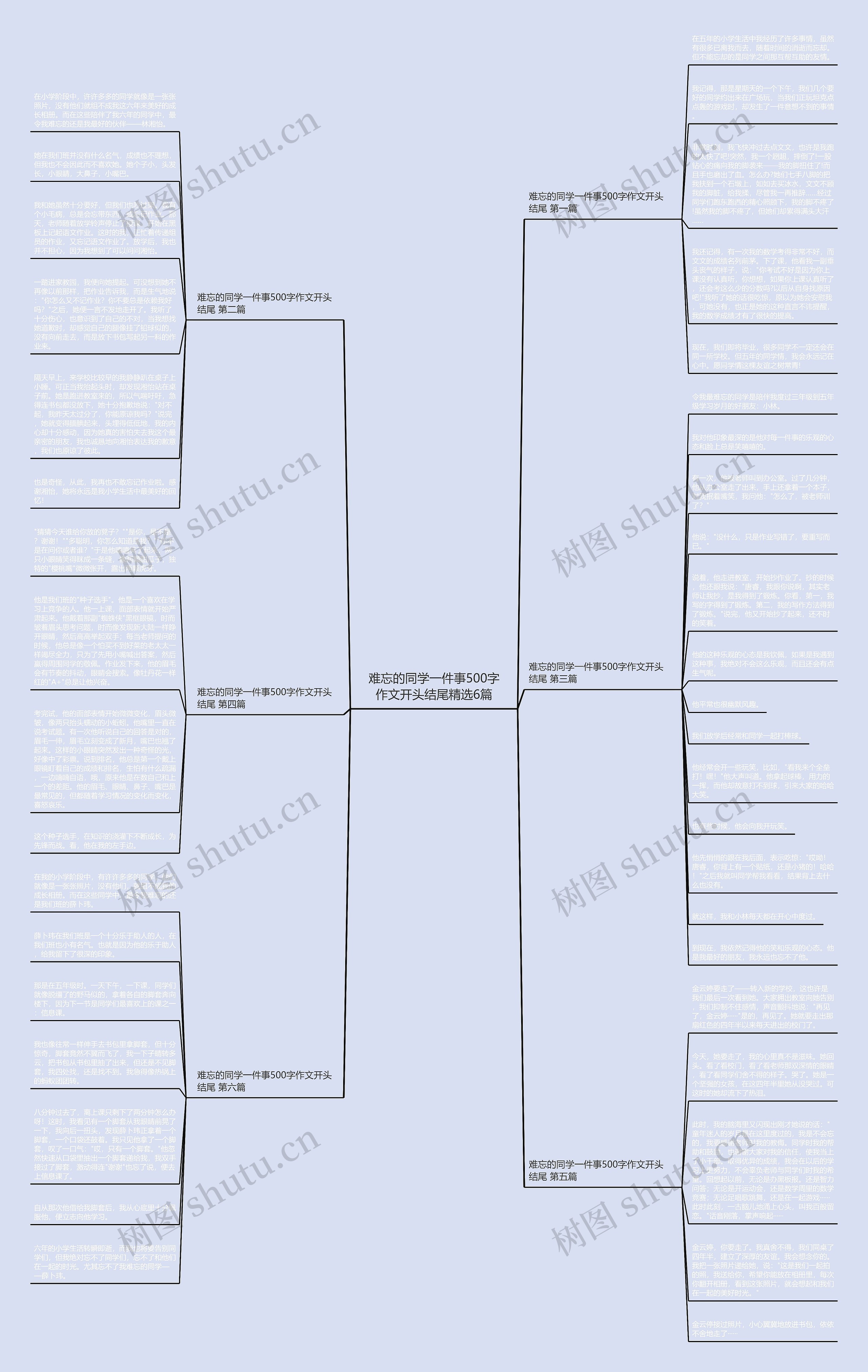 难忘的同学一件事500字作文开头结尾精选6篇 难忘的同学一件事500字作文开头结尾精选6篇