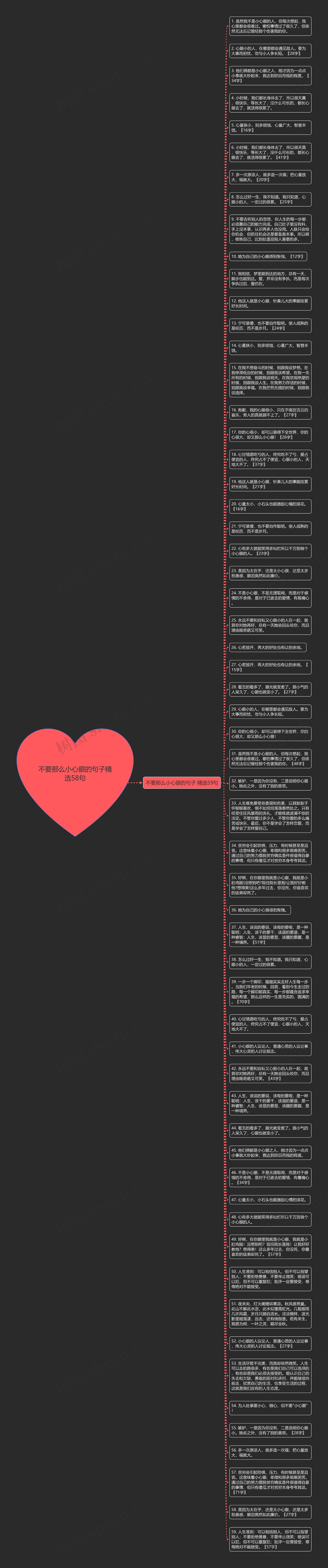 不要那么小心眼的句子精选58句