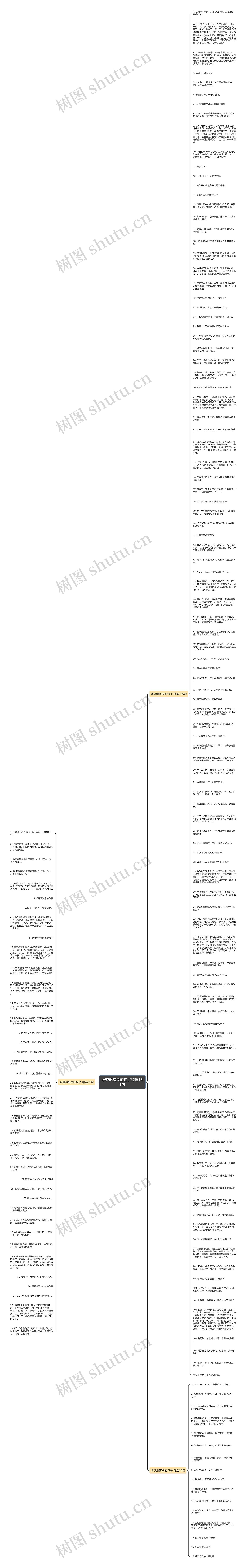 冰琪淋有关的句子精选161句思维导图