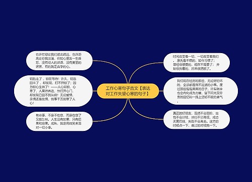 工作心寒句子古文【表达对工作失望心寒的句子】 工作心寒句子古文【表达对工作失望心寒的句子】