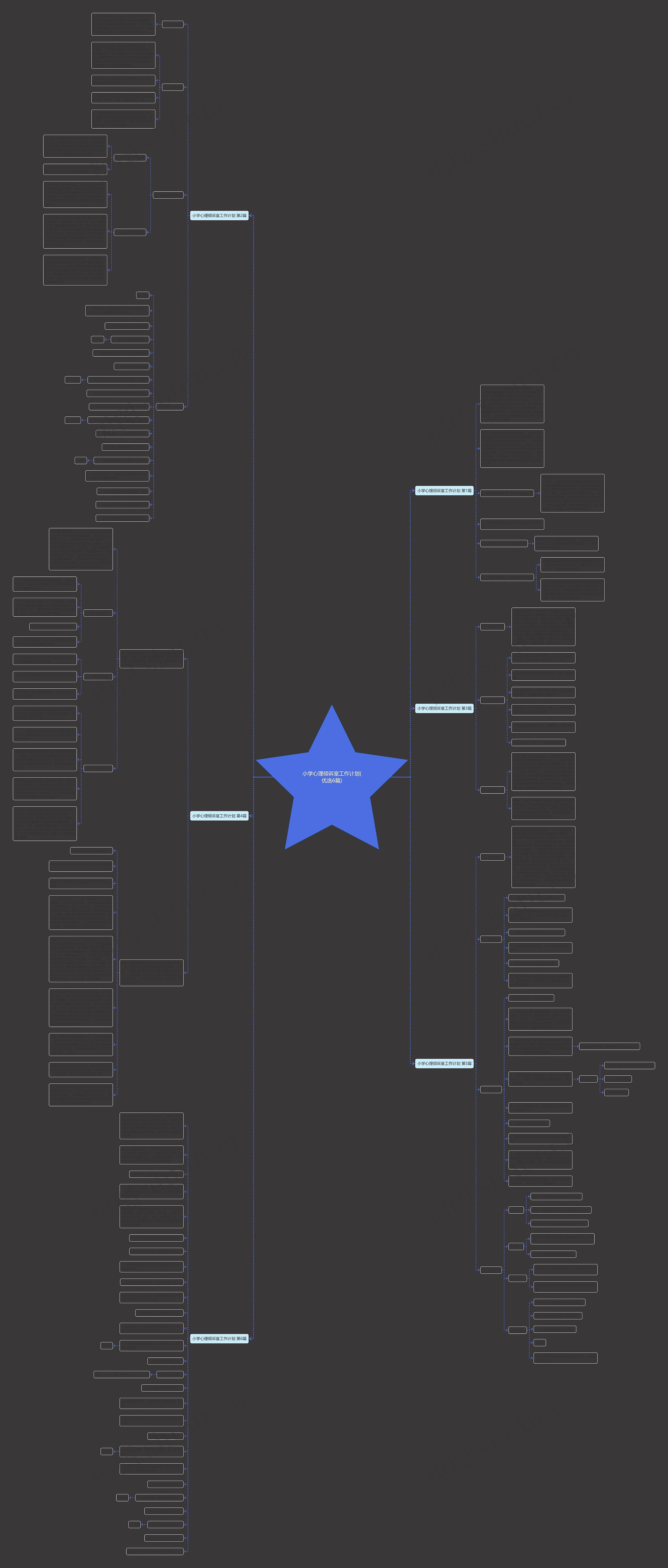 小学心理倾诉室工作计划(优选6篇) 小学心理倾诉室工作计划(优选6篇)