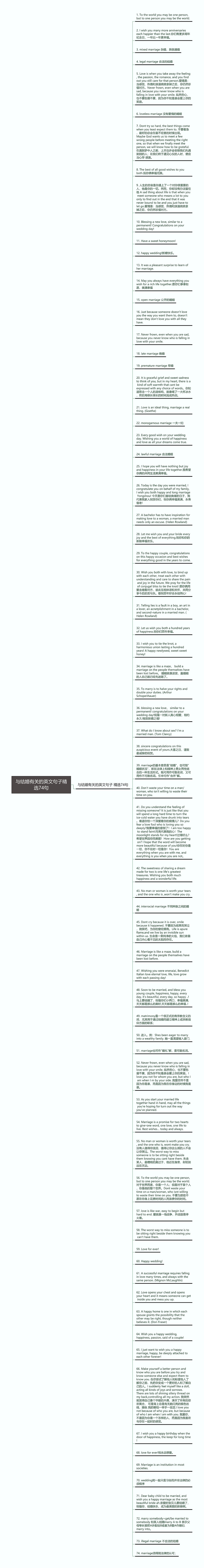 与结婚有关的英文句子精选74句思维导图