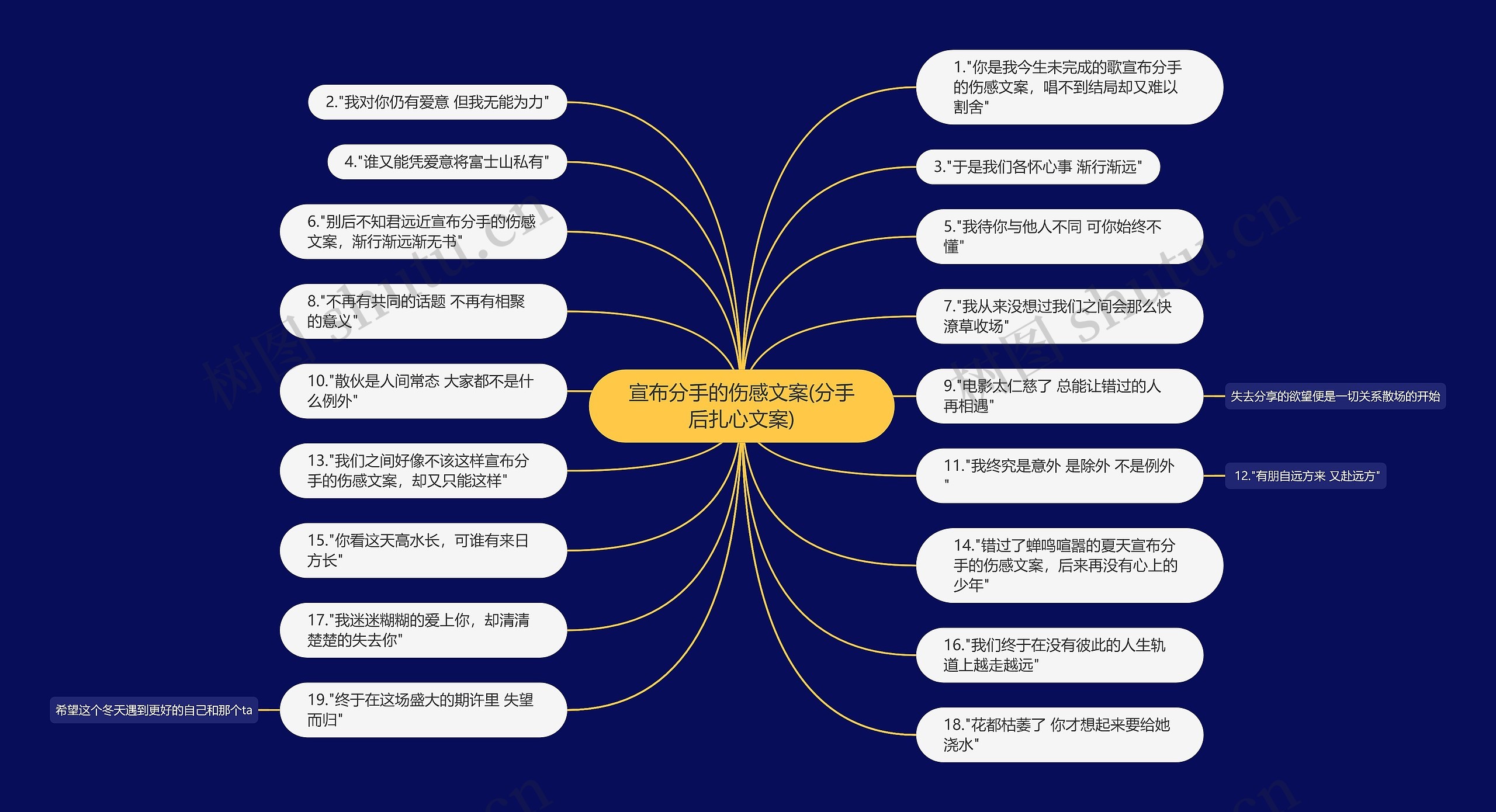 宣布分手的伤感文案(分手后扎心文案) 宣布分手的伤感文案(分手后扎心文案)