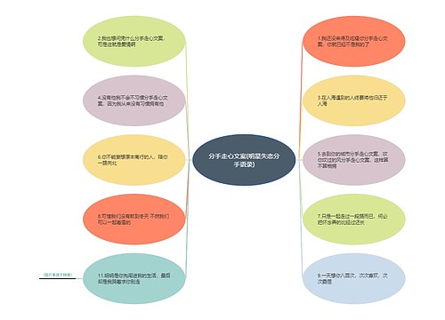 分手走心文案(明星失恋分手语录)