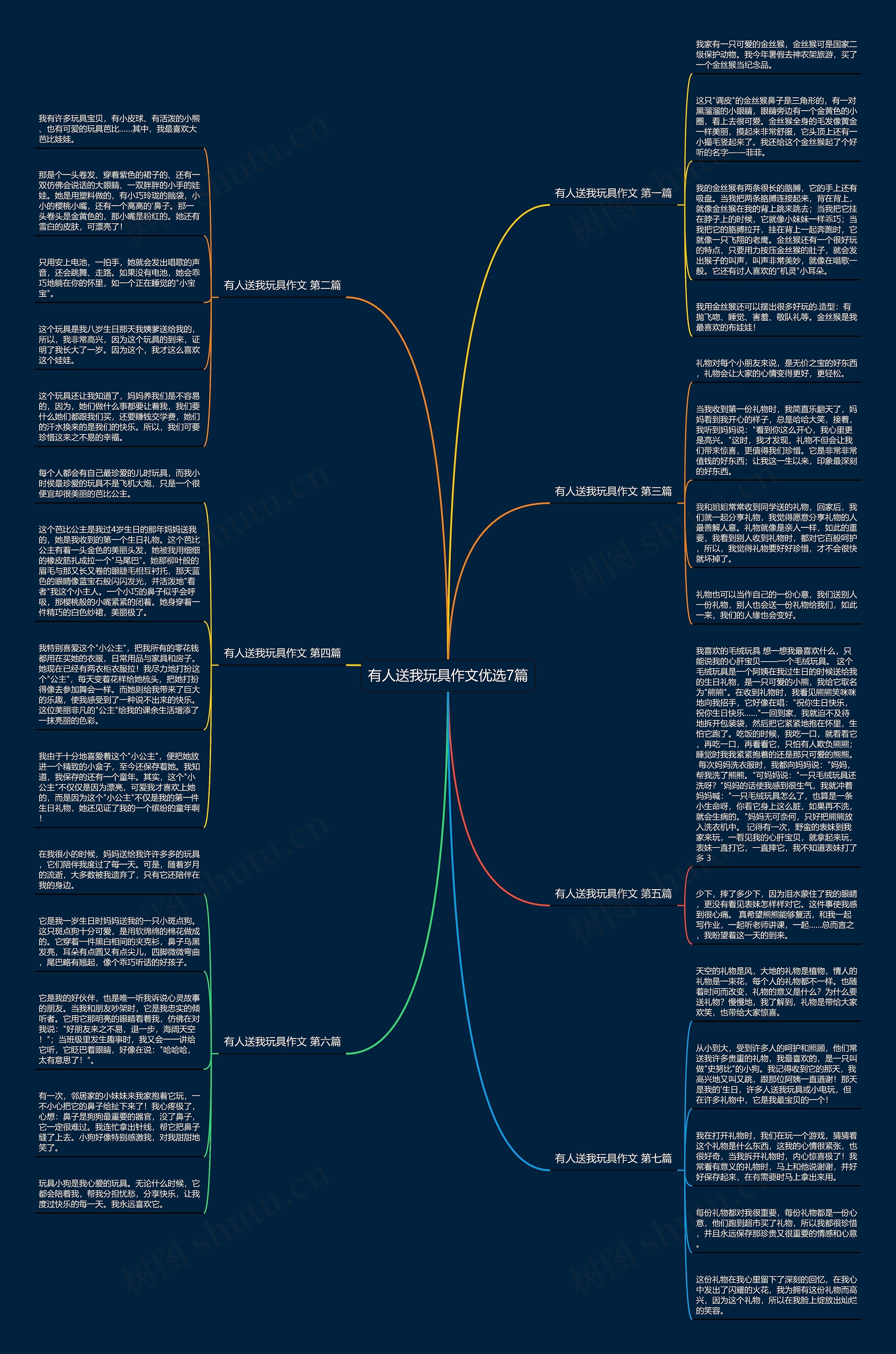 有人送我玩具作文优选7篇 有人送我玩具作文优选7篇