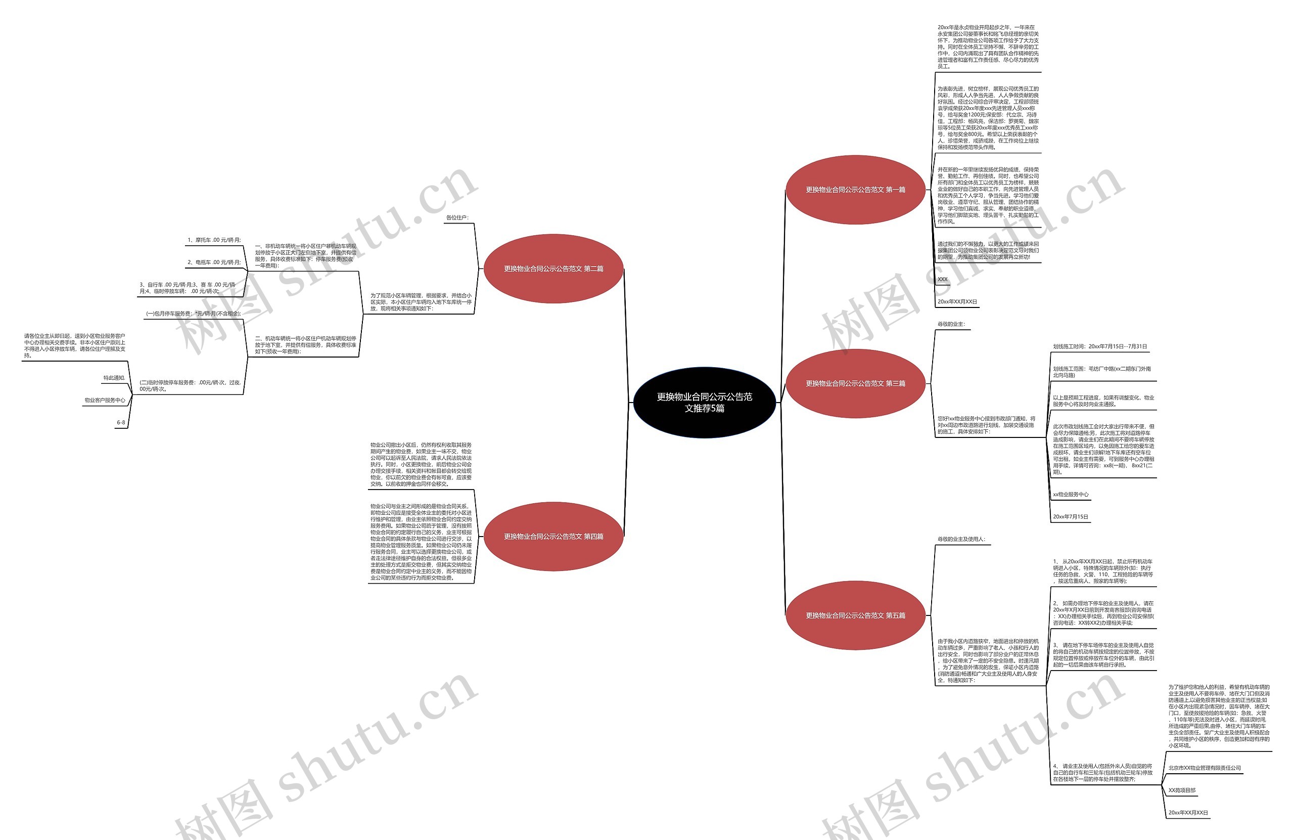 更换物业合同公示公告范文推荐5篇 更换物业合同公示公告范文推荐5篇