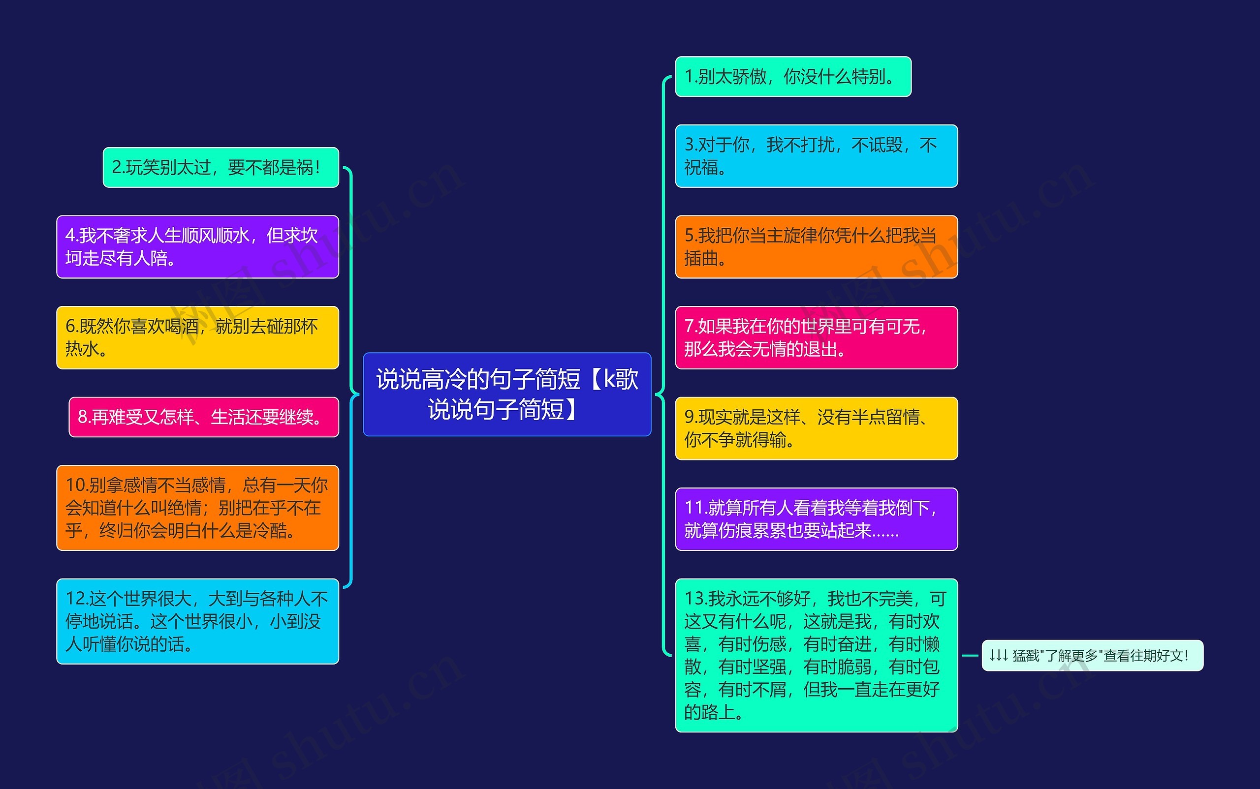 说说高冷的句子简短【k歌说说句子简短】