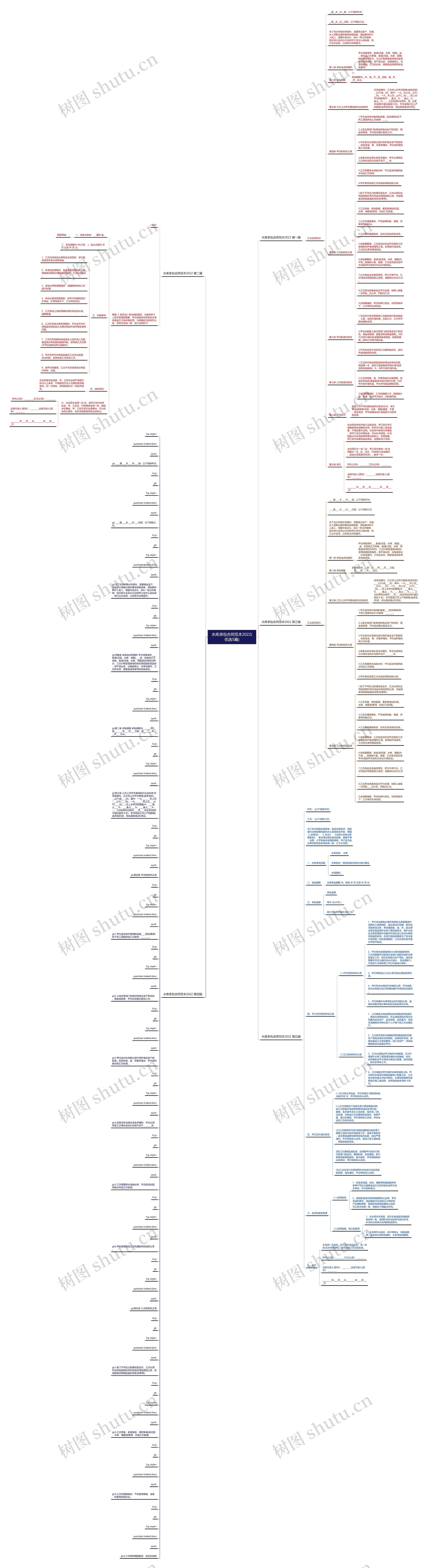 水库承包合同范本2022(优选5篇)思维导图