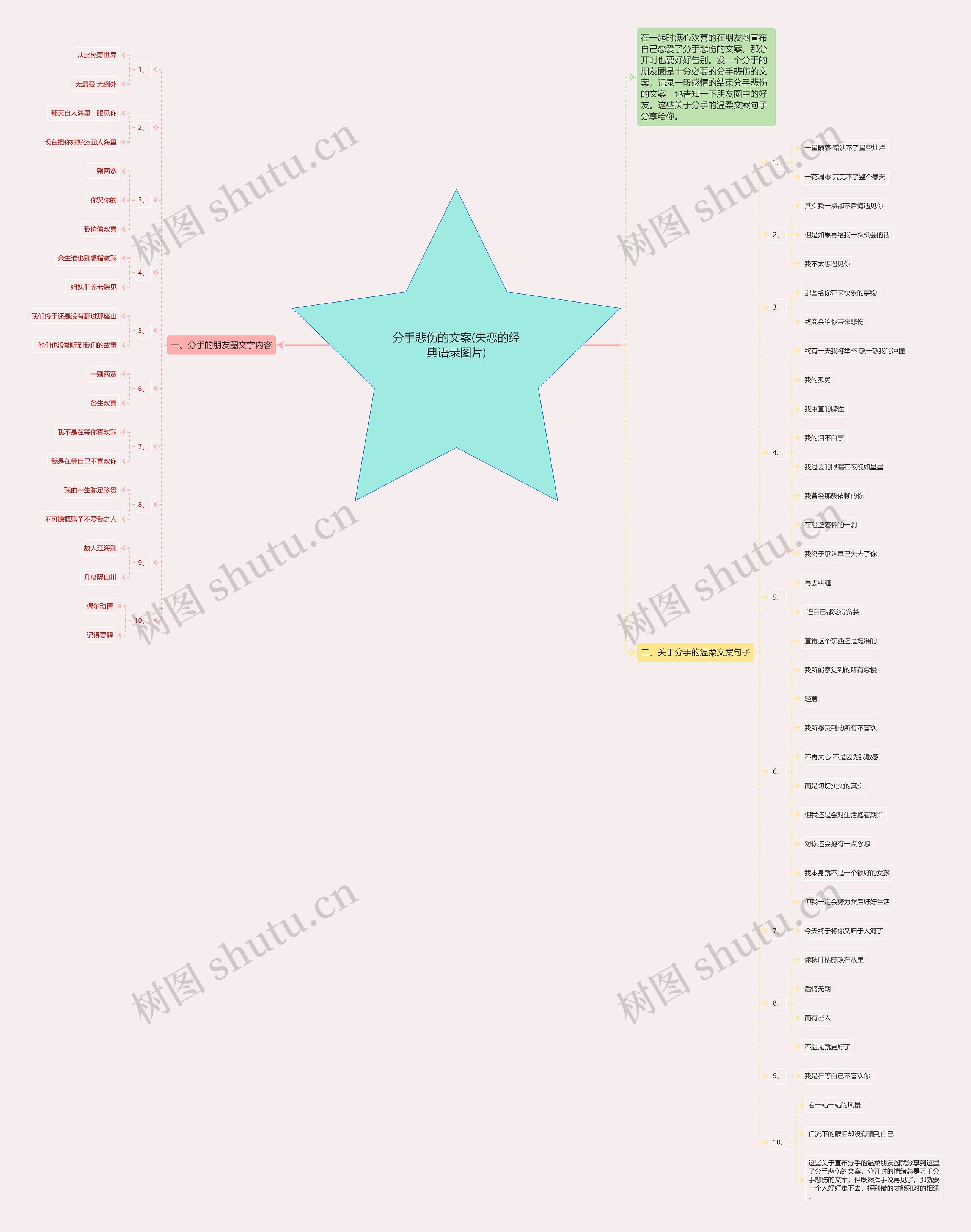 分手悲伤的文案(失恋的经典语录图片) 分手悲伤的文案(失恋的经典语录图片)