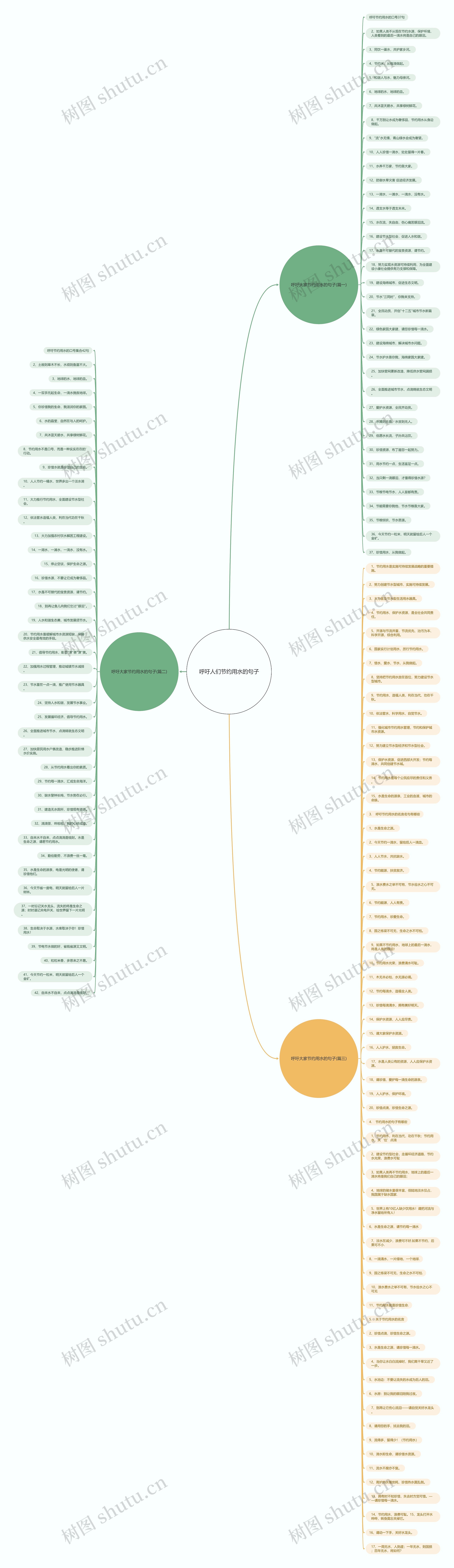 呼吁人们节约用水的句子 呼吁人们节约用水的句子