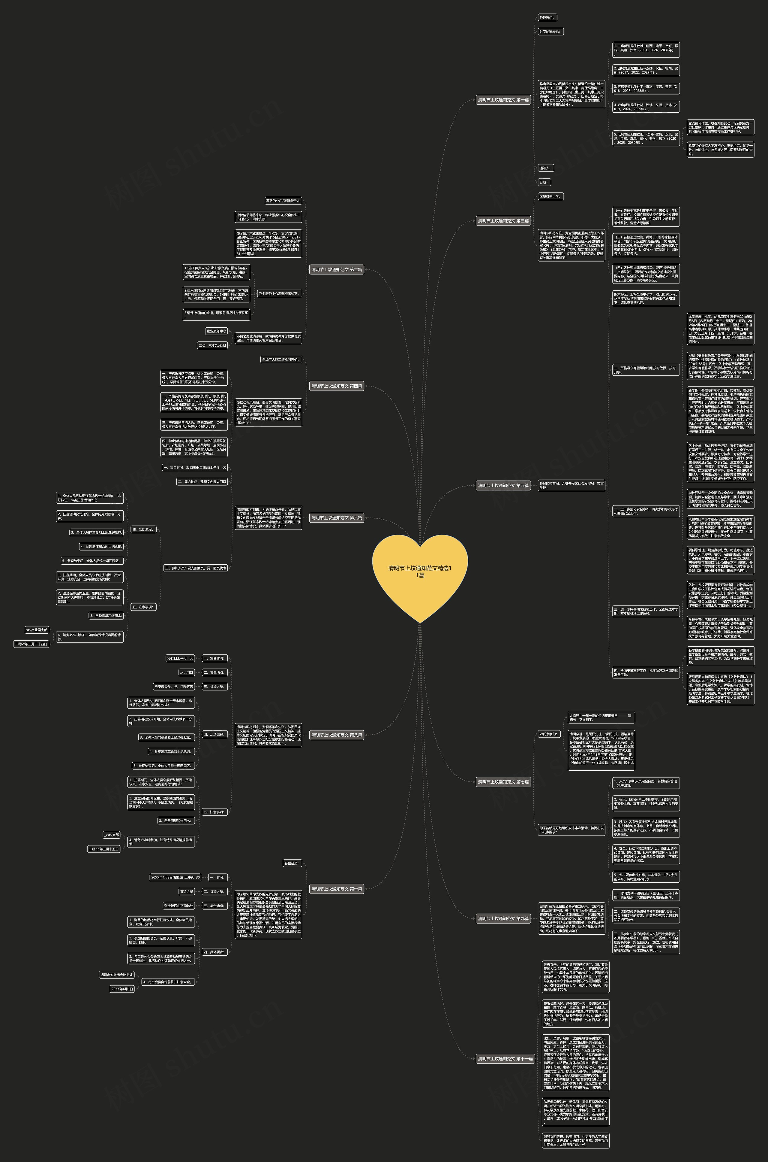 清明节上坟通知范文精选11篇思维导图