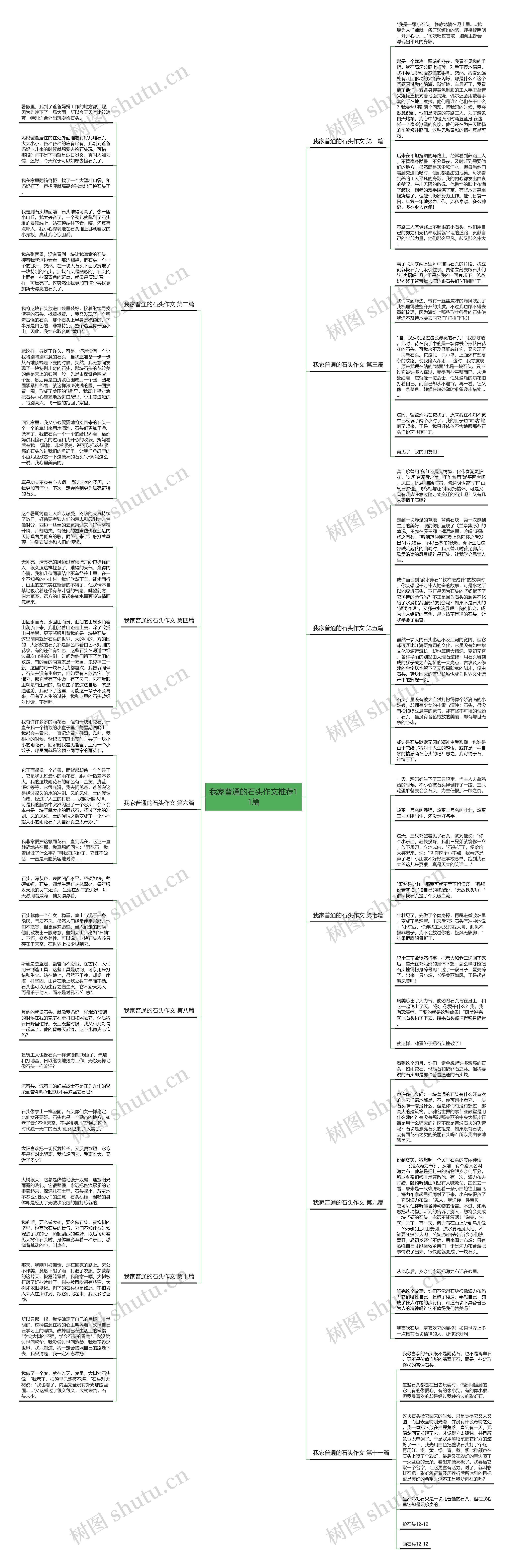 我家普通的石头作文推荐11篇