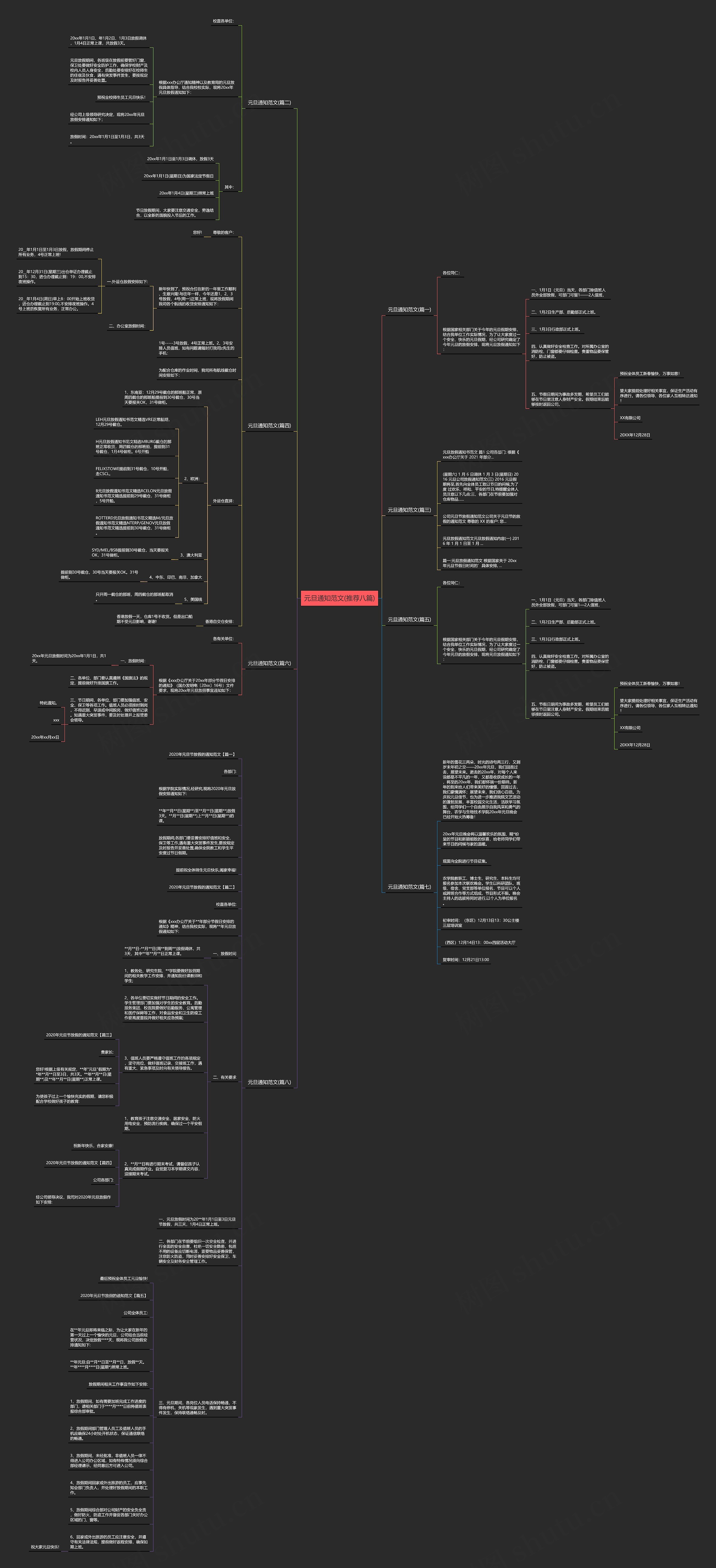 元旦通知范文(推荐八篇)思维导图
