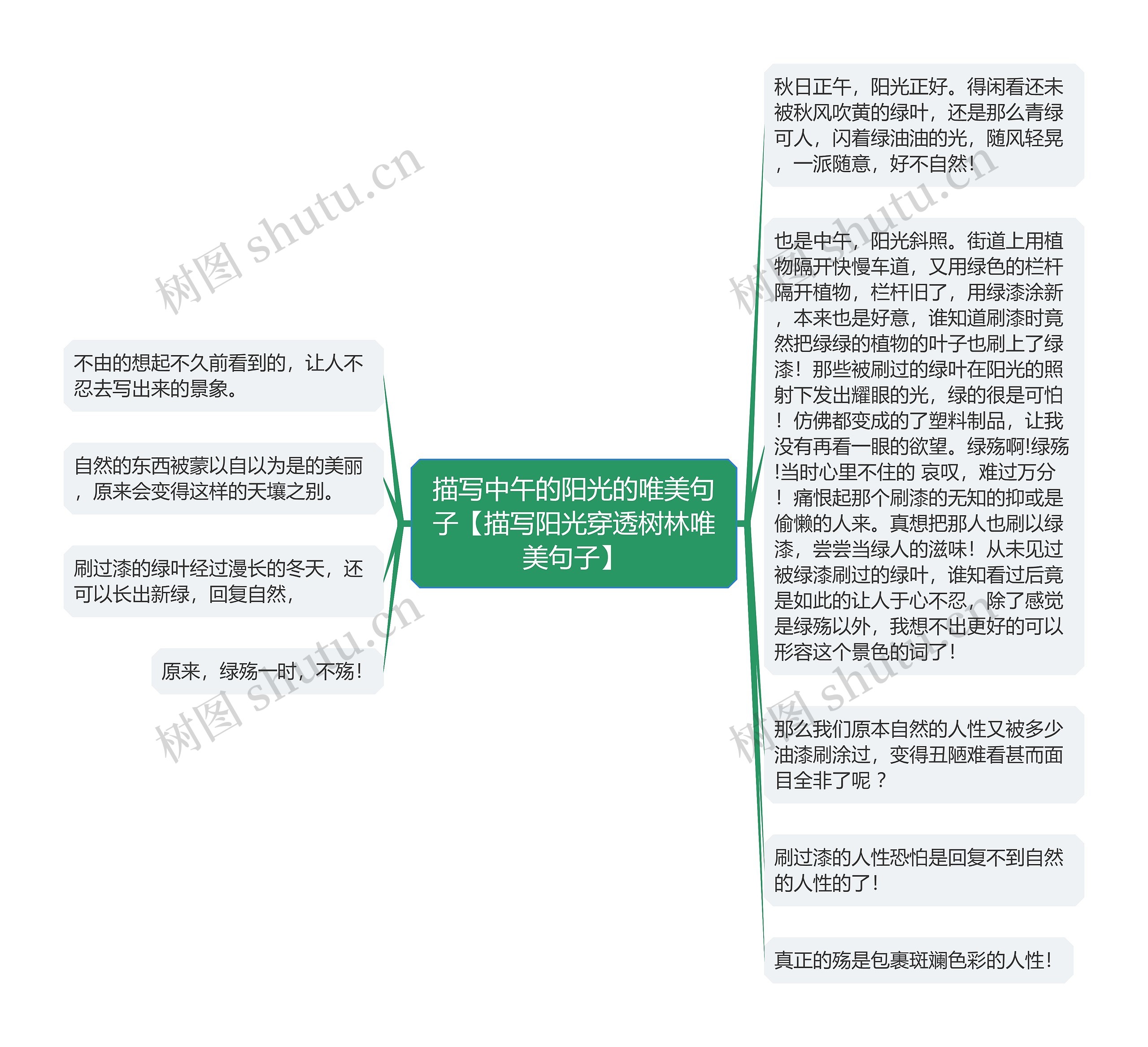 描写中午的阳光的唯美句子【描写阳光穿透树林唯美句子】 描写中午的阳光的唯美句子【描写阳光穿透树林唯美句子】