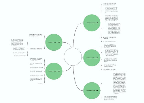 介绍礼物的作文150字作文共5篇