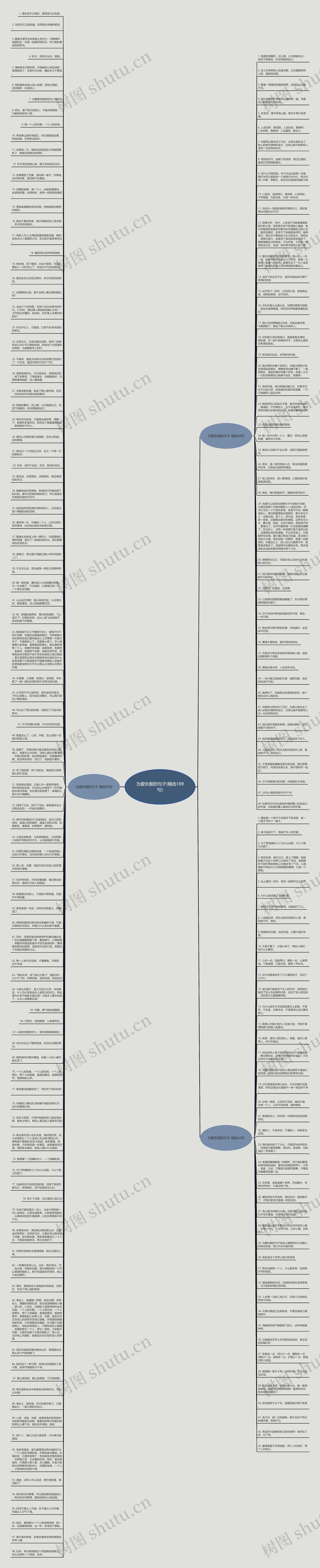 为爱失眠的句子(精选189句)思维导图