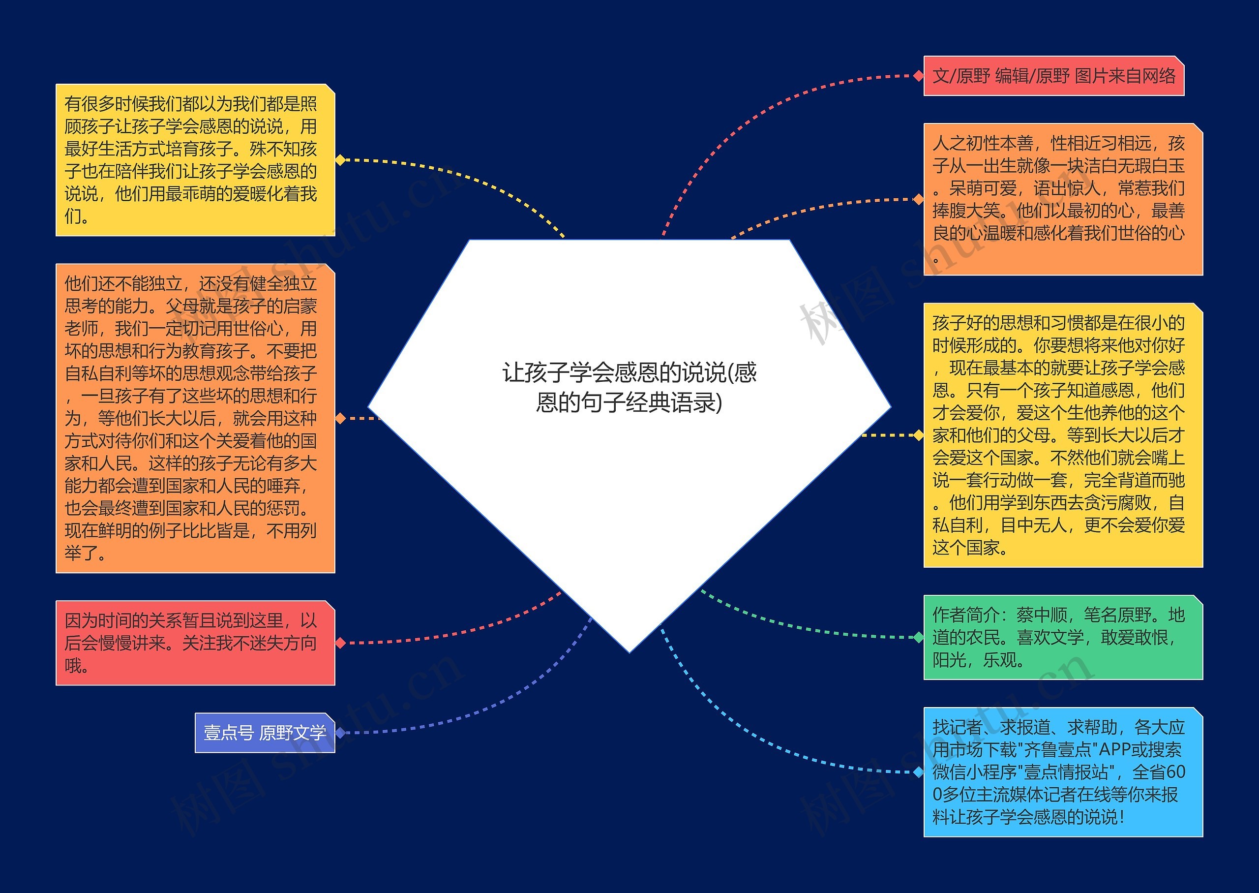 让孩子学会感恩的说说(感恩的句子经典语录)