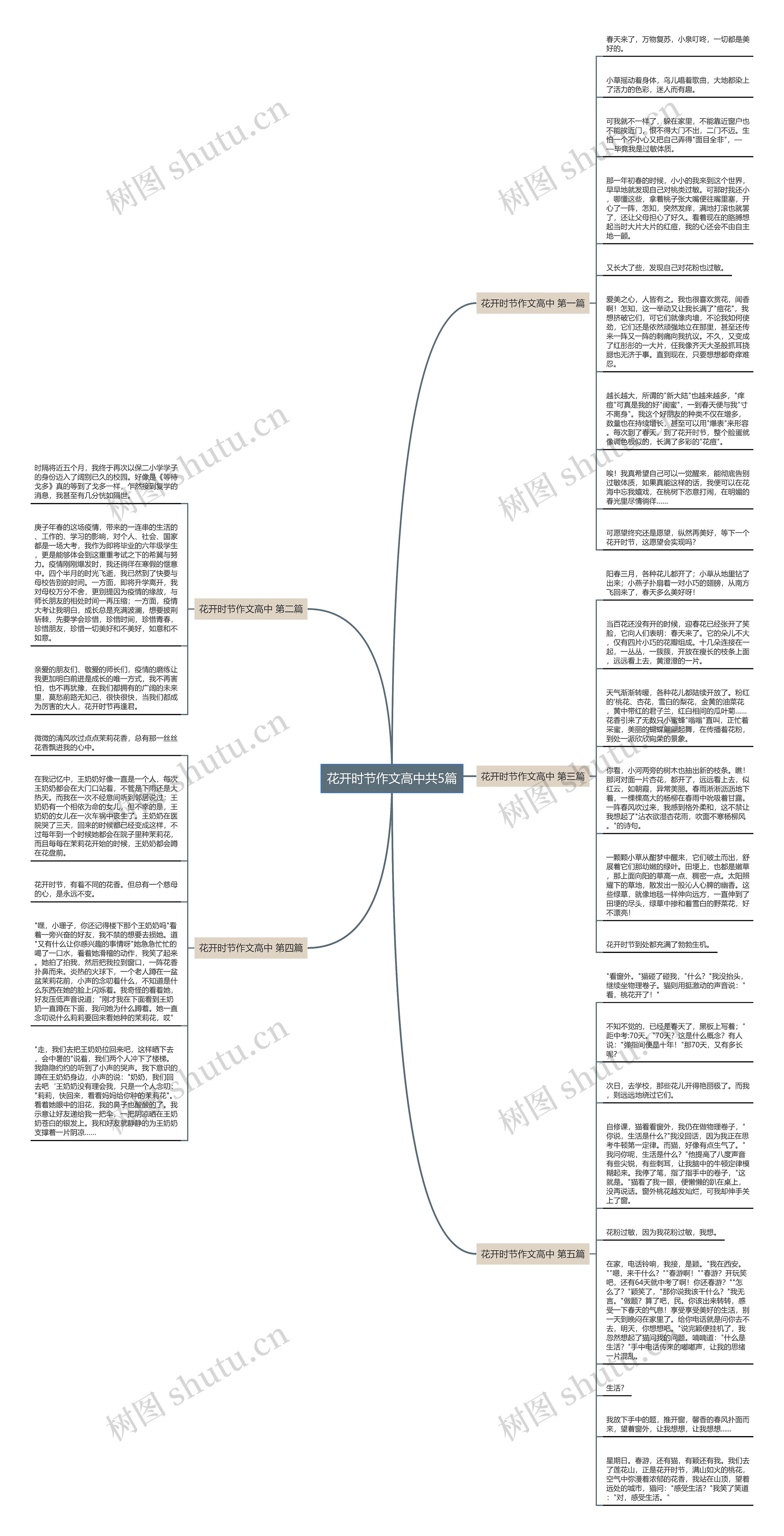 花开时节作文高中共5篇