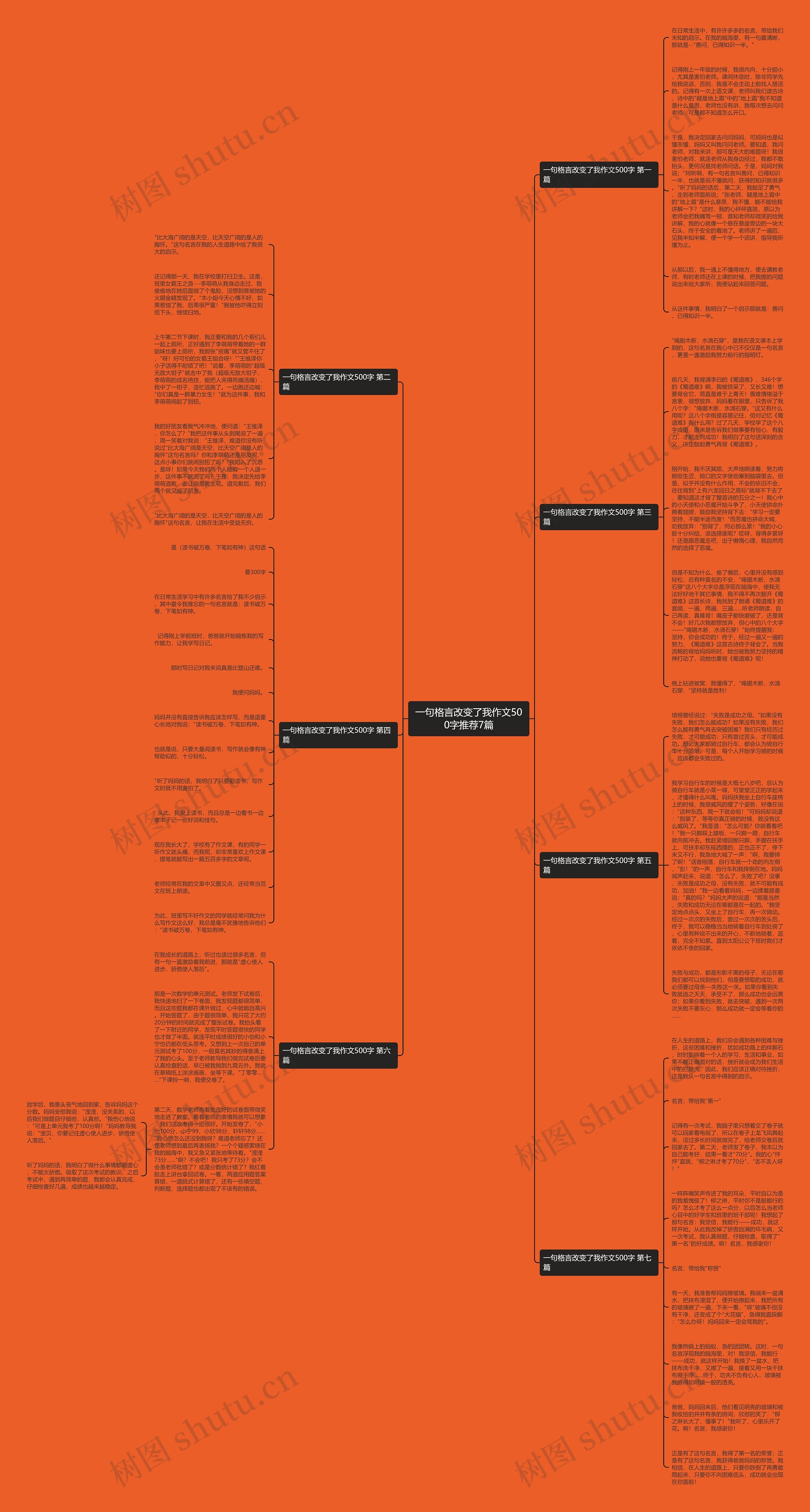 一句格言改变了我作文500字推荐7篇
