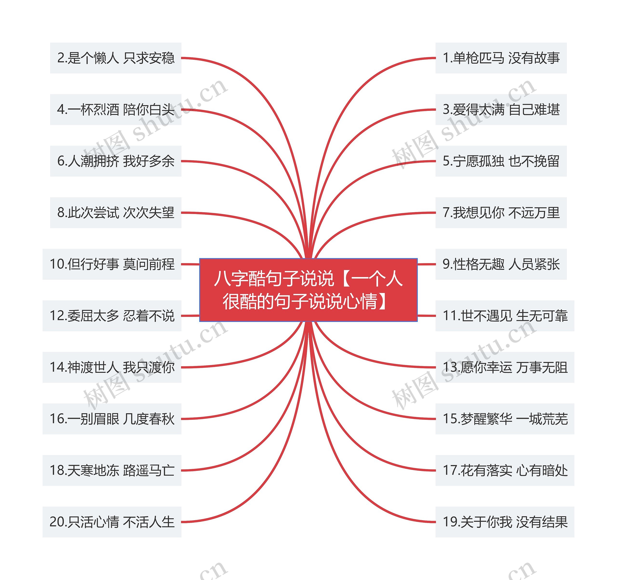 八字酷句子说说【一个人很酷的句子说说心情】