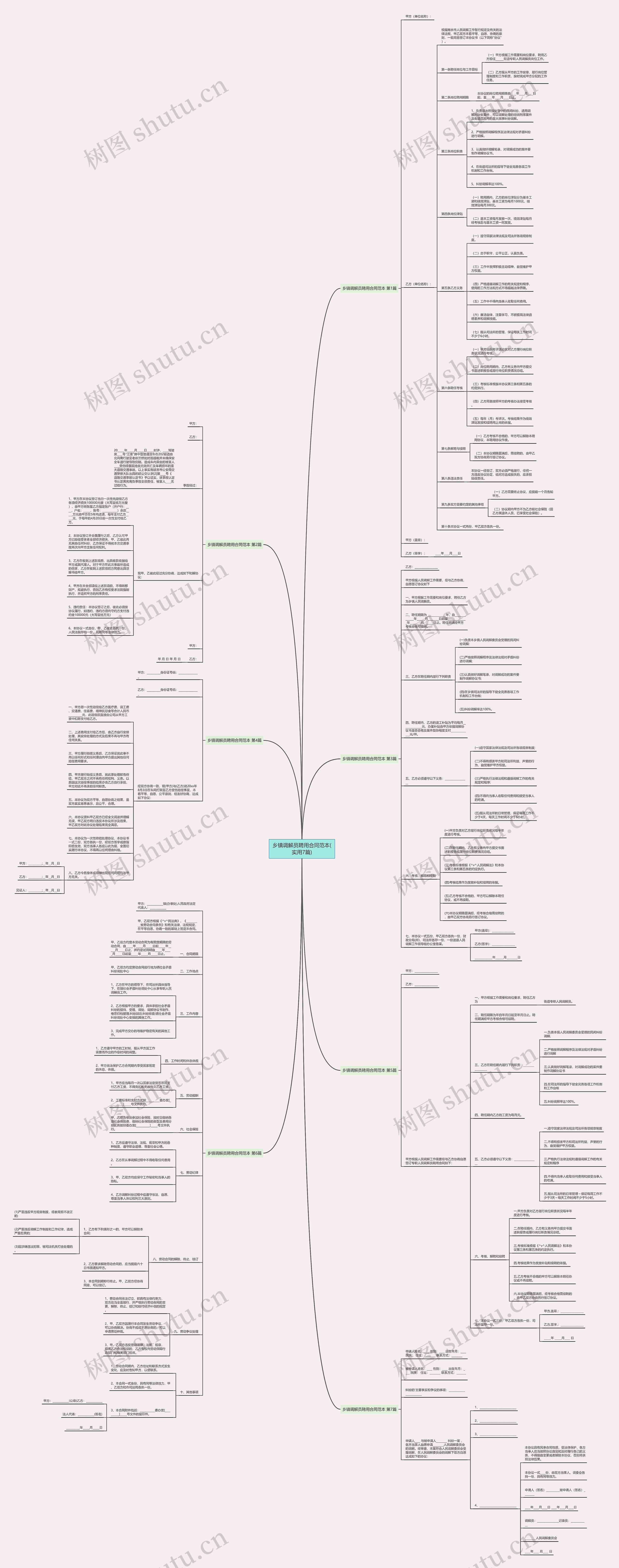 乡镇调解员聘用合同范本(实用7篇)思维导图