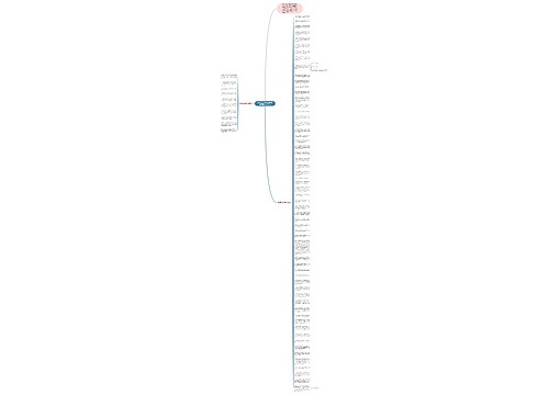 感恩教师节文案400字(感恩师恩作文400字)