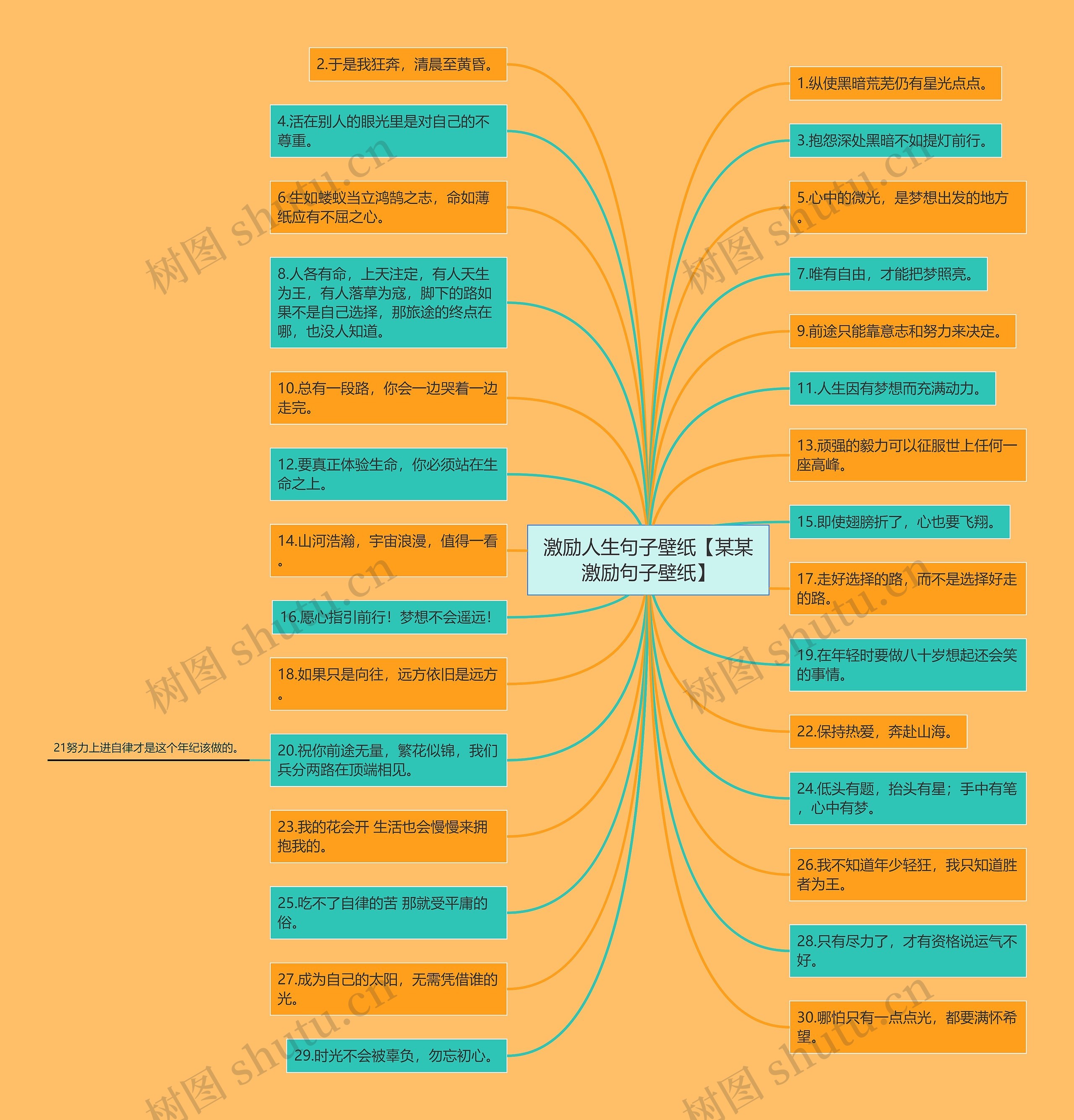 激励人生句子壁纸【某某激励句子壁纸】 激励人生句子壁纸【某某激励句子壁纸】