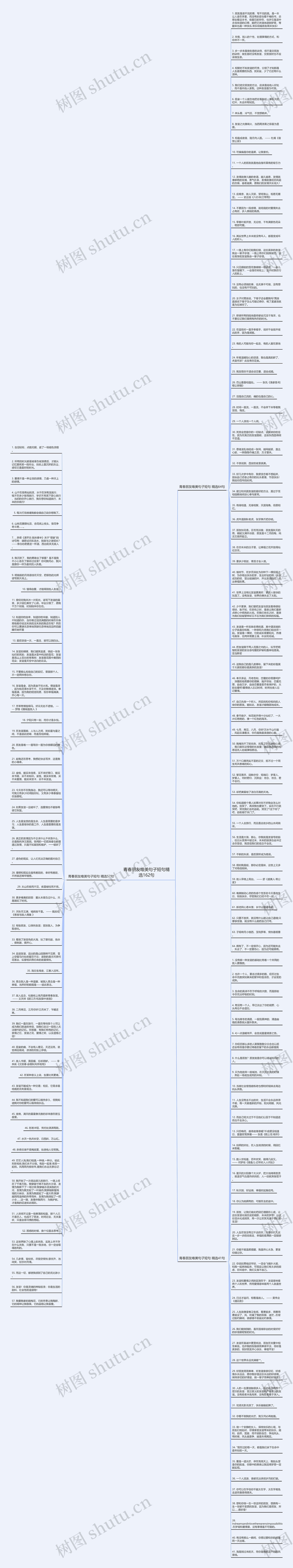 青春朋友唯美句子短句精选162句