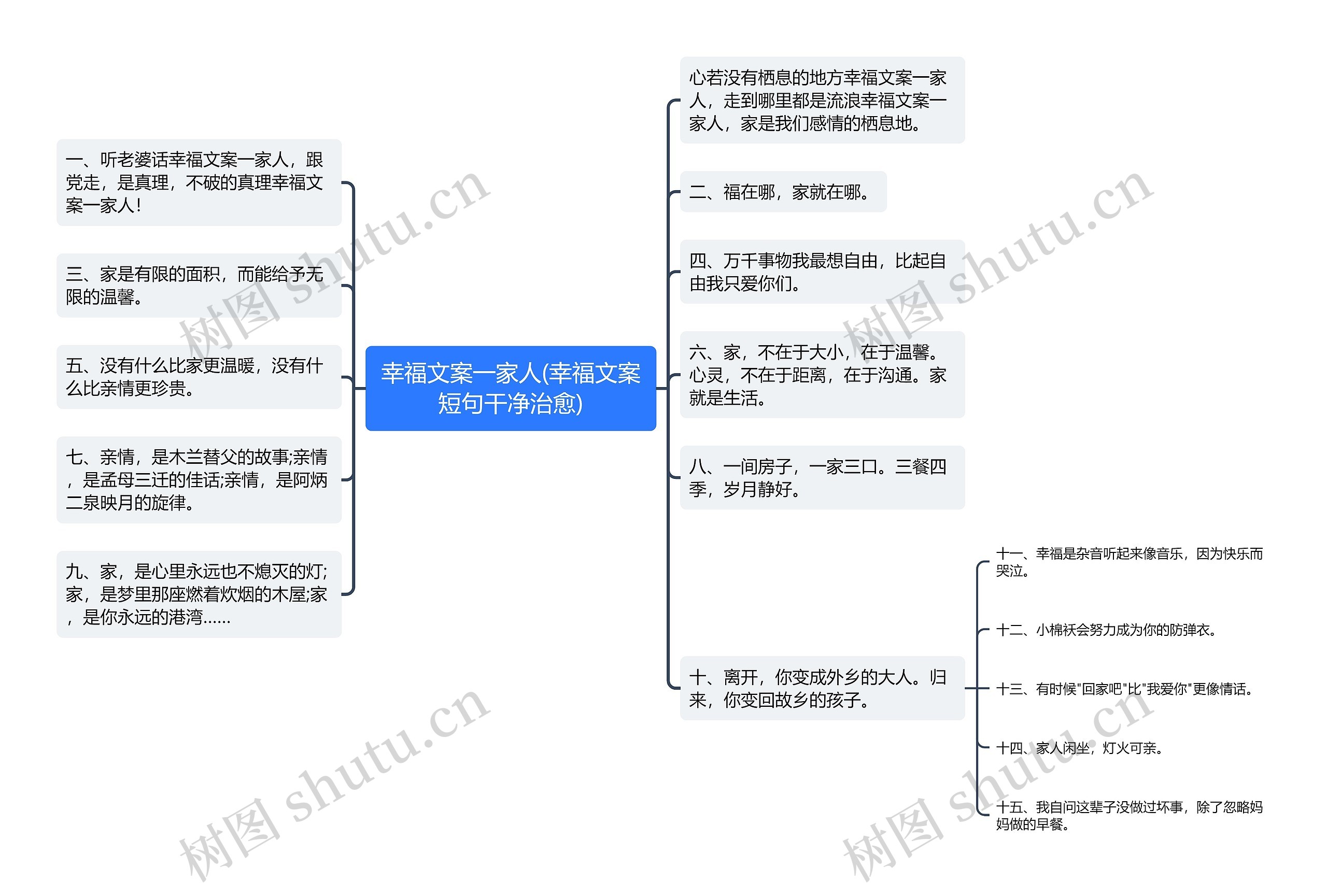 幸福文案一家人(幸福文案短句干净治愈)