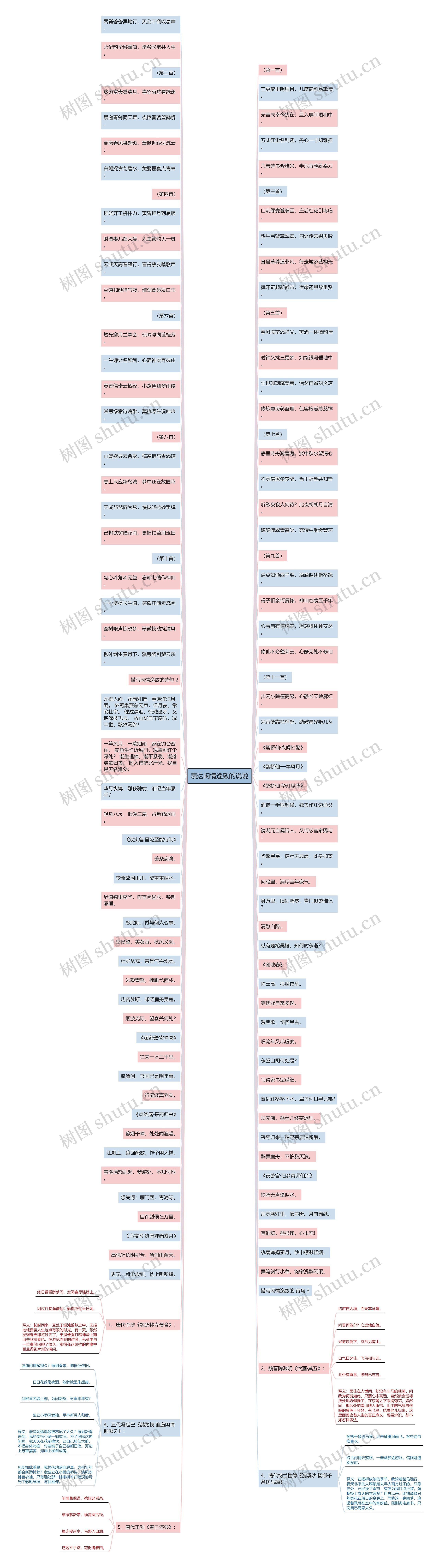 表达闲情逸致的说说 表达闲情逸致的说说