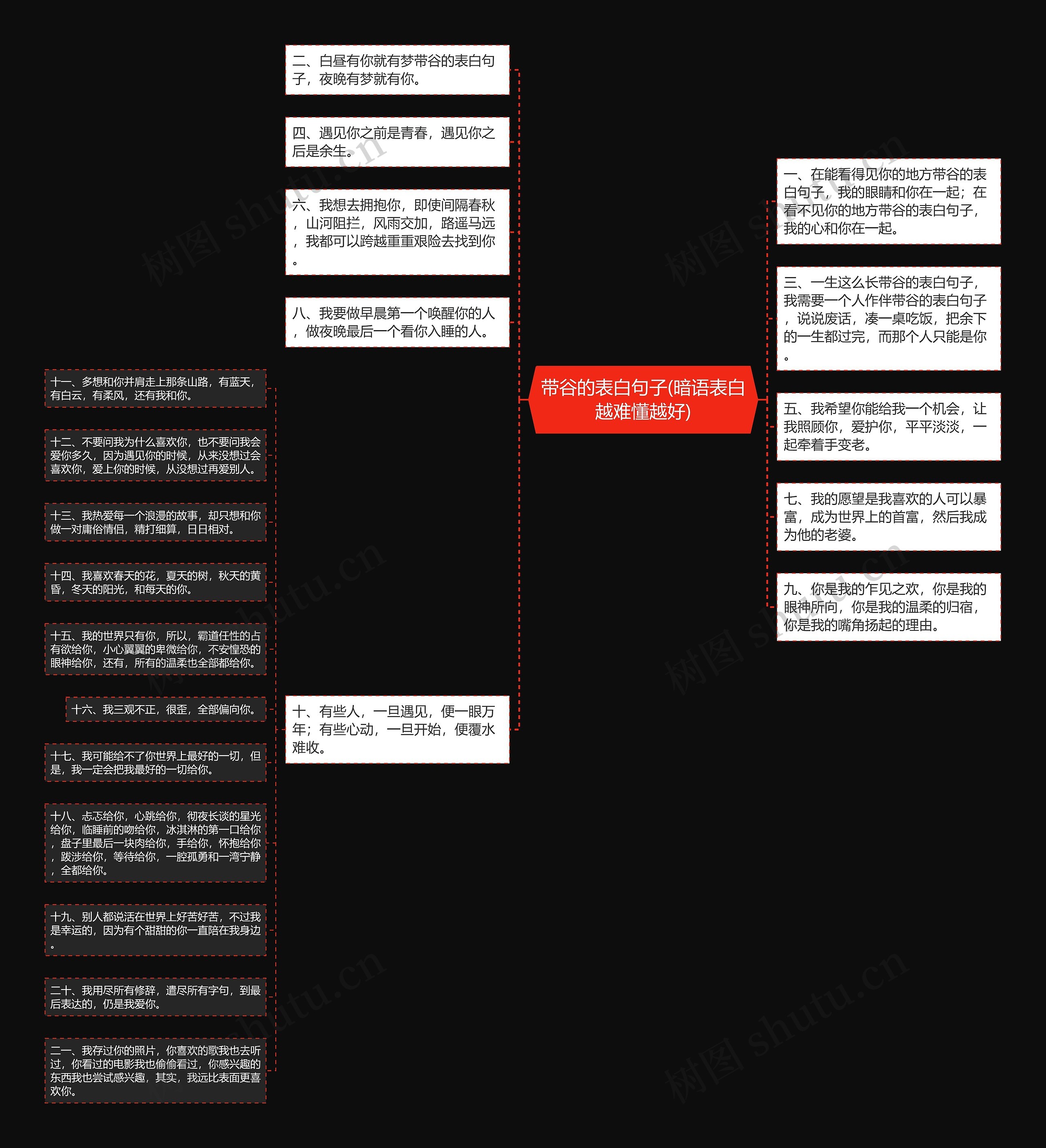 带谷的表白句子(暗语表白越难懂越好)