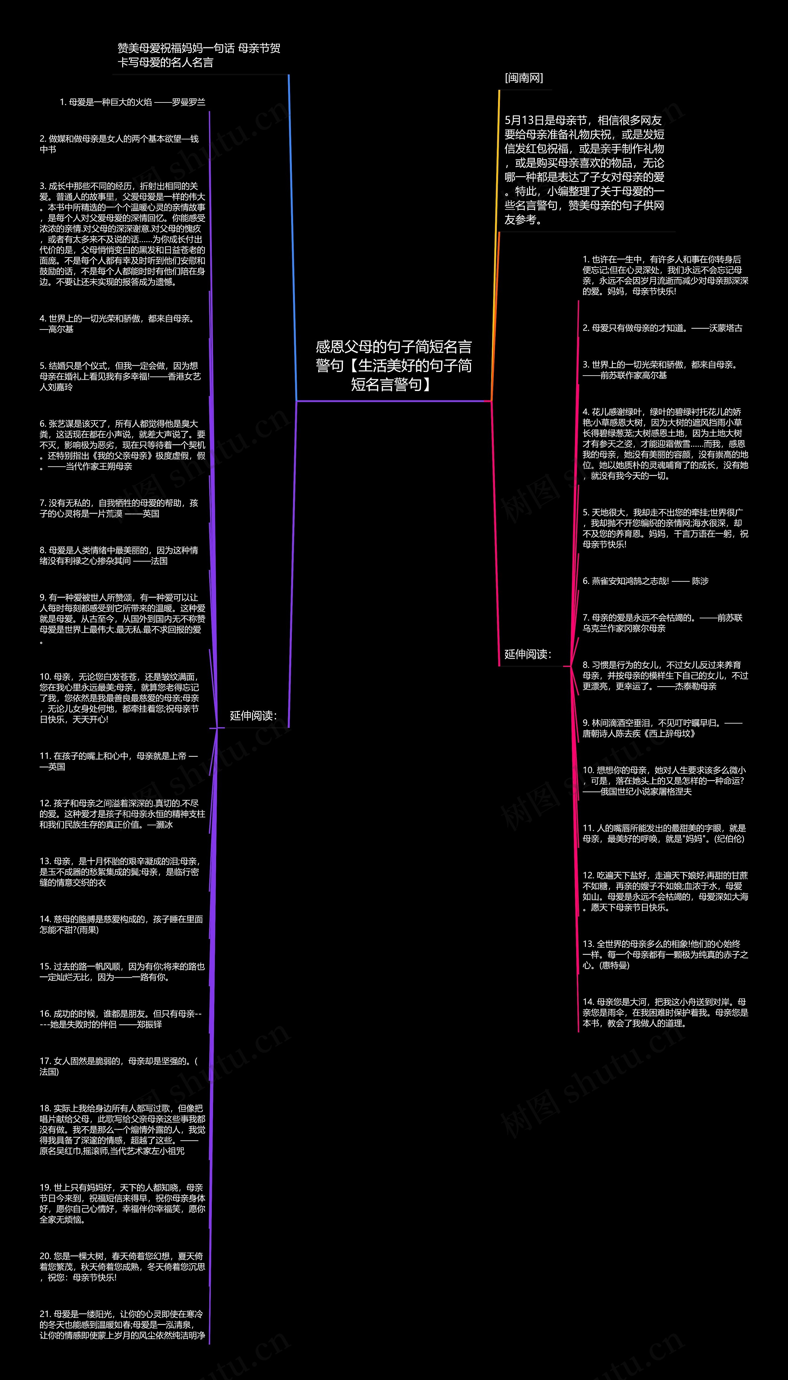 感恩父母的句子简短名言警句【生活美好的句子简短名言警句】
