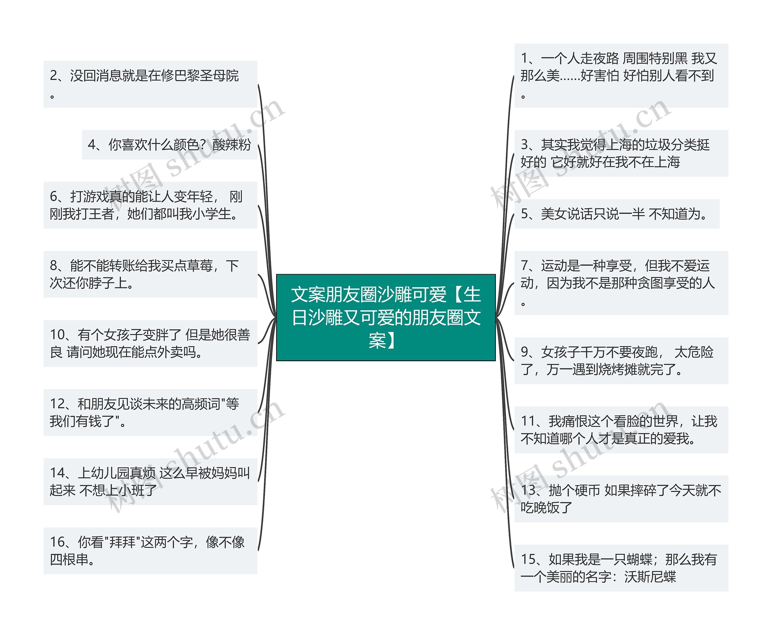 文案朋友圈沙雕可爱【生日沙雕又可爱的朋友圈文案】