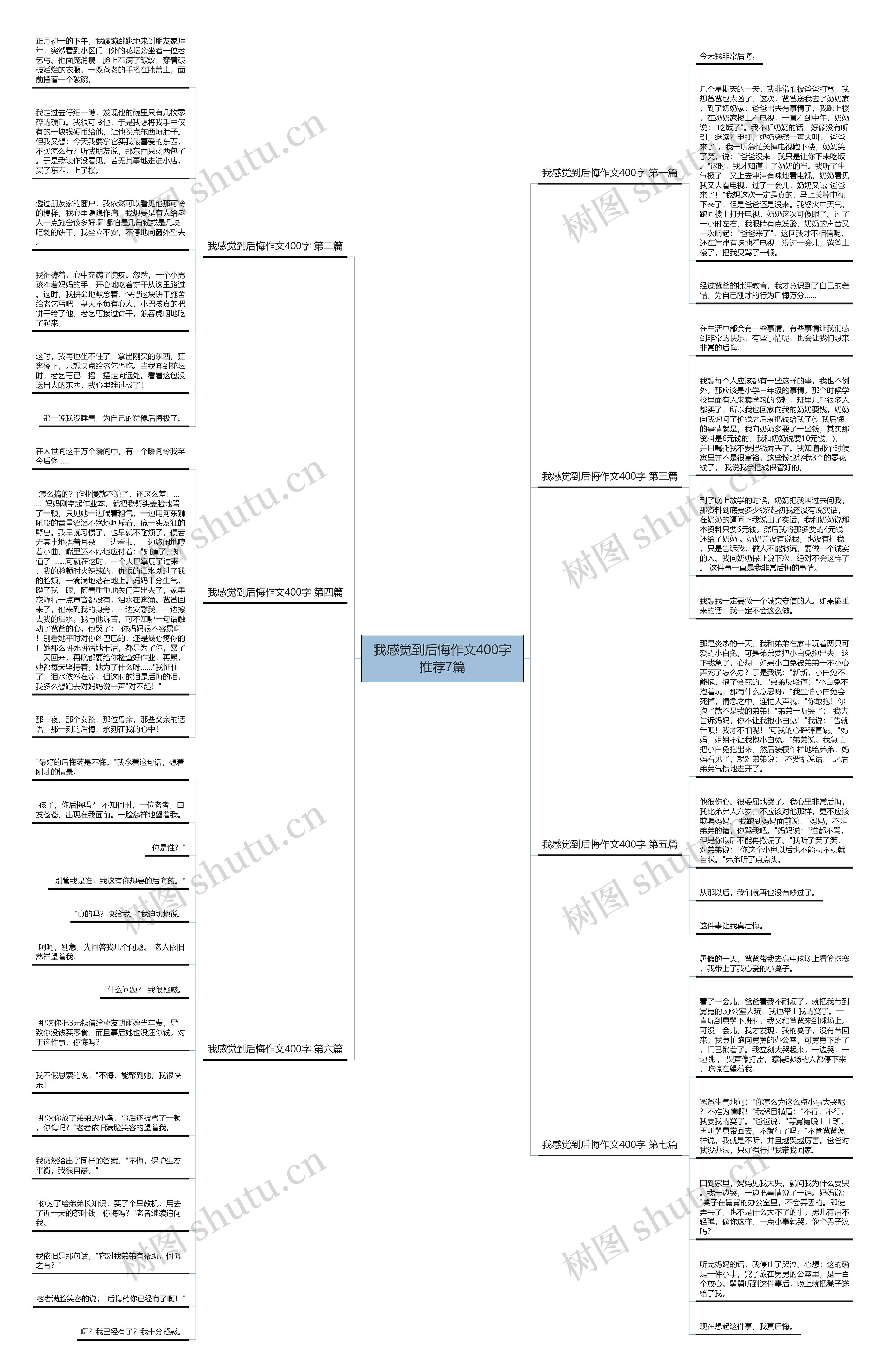 我感觉到后悔作文400字推荐7篇 我感觉到后悔作文400字推荐7篇
