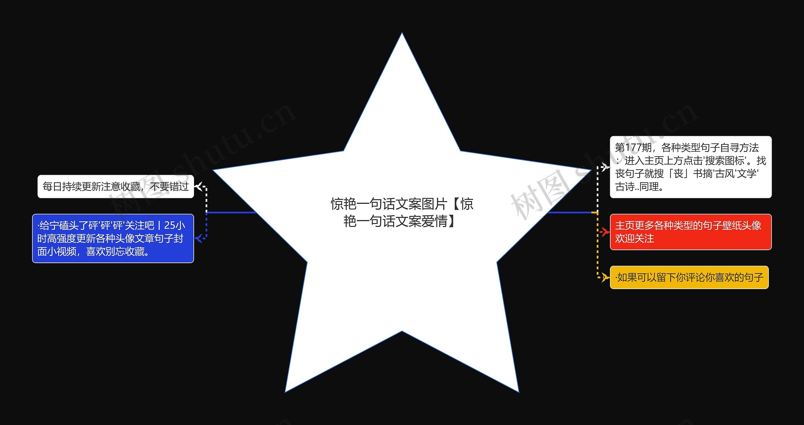 惊艳一句话文案图片【惊艳一句话文案爱情】