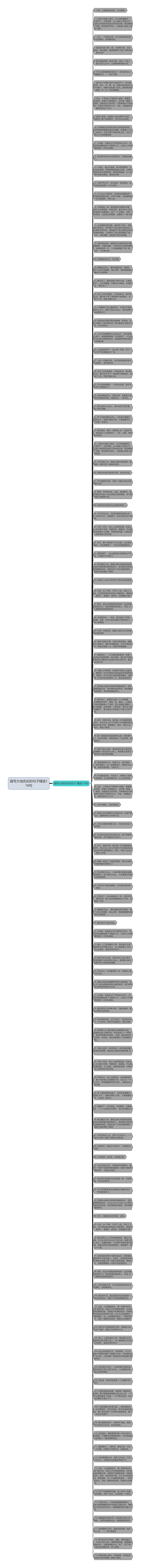 描写大地优劣的句子精选118句思维导图