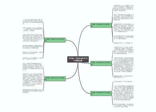 开学第一天的劳动作文300字精选5篇 开学第一天的劳动作文300字精选5篇