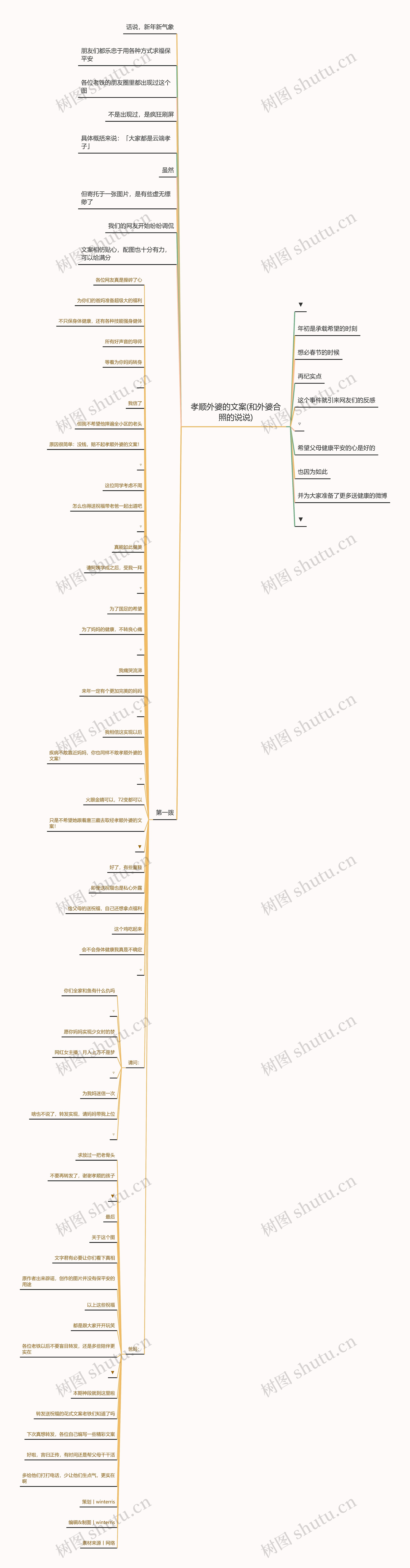 孝顺外婆的文案(和外婆合照的说说) 孝顺外婆的文案(和外婆合照的说说)