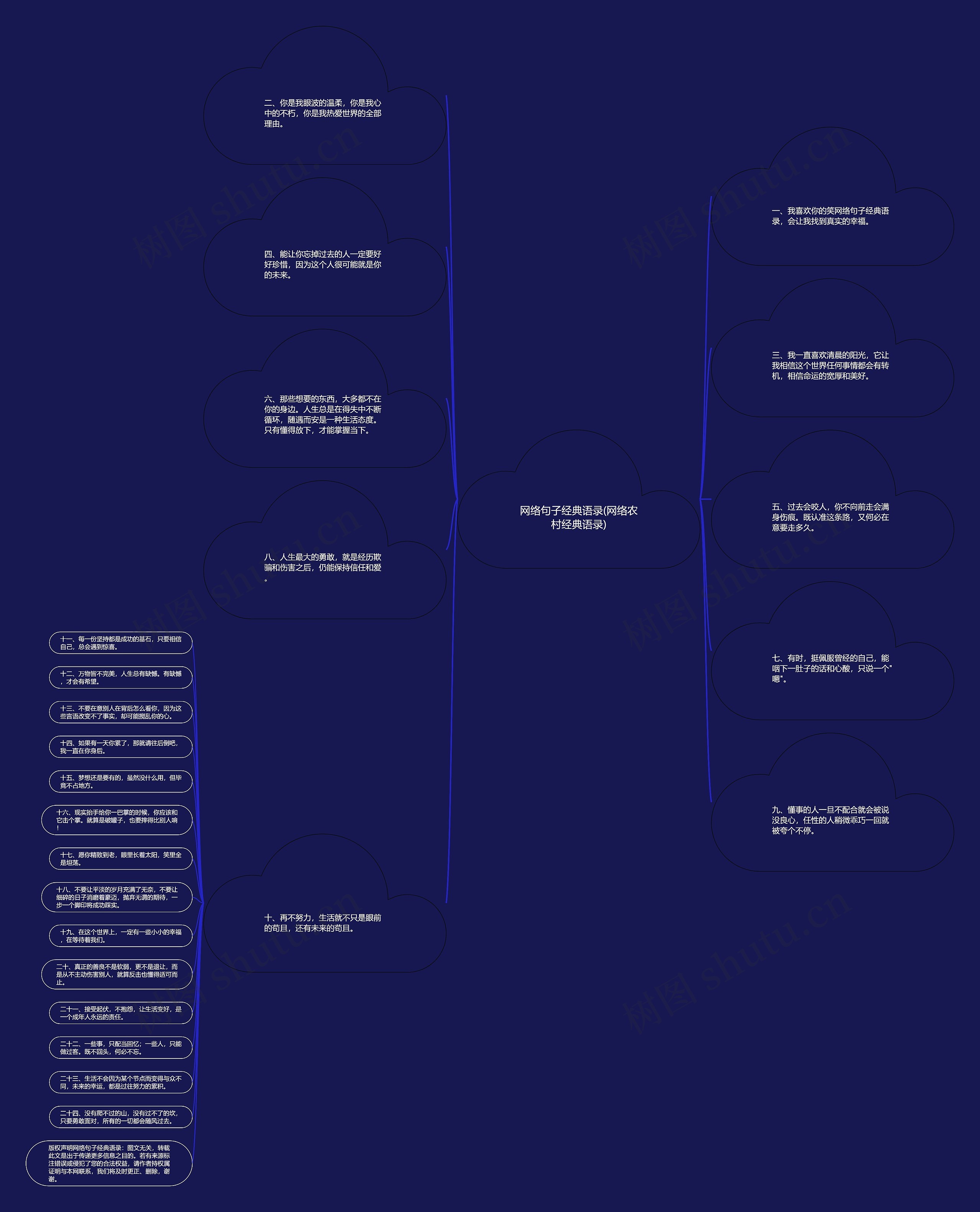 网络句子经典语录(网络农村经典语录) 网络句子经典语录(网络农村经典语录)