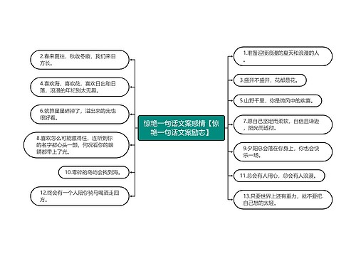 惊艳一句话文案感情【惊艳一句话文案励志】